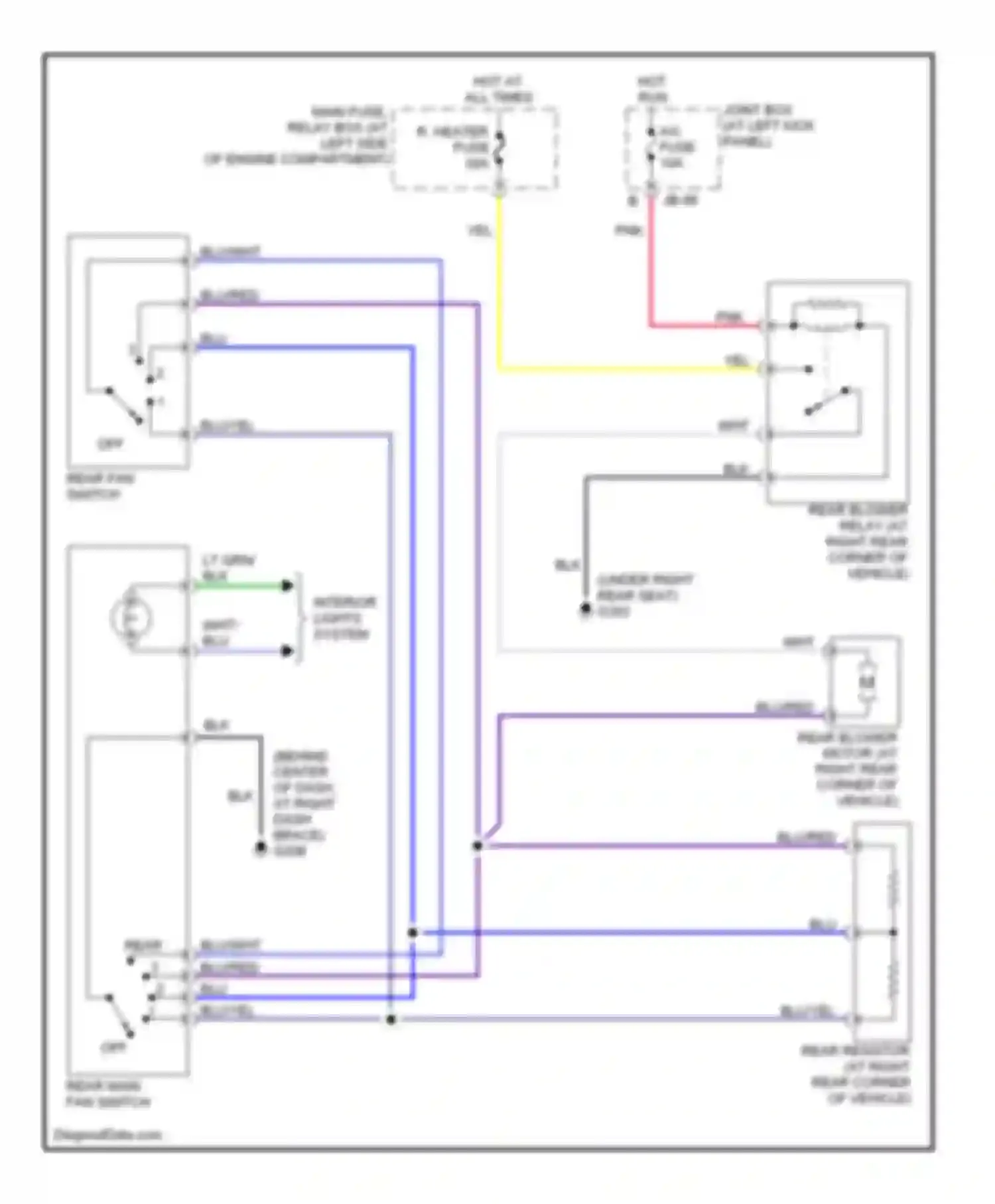 MPV Mazda II (1999-2003): Rear heater circuit
