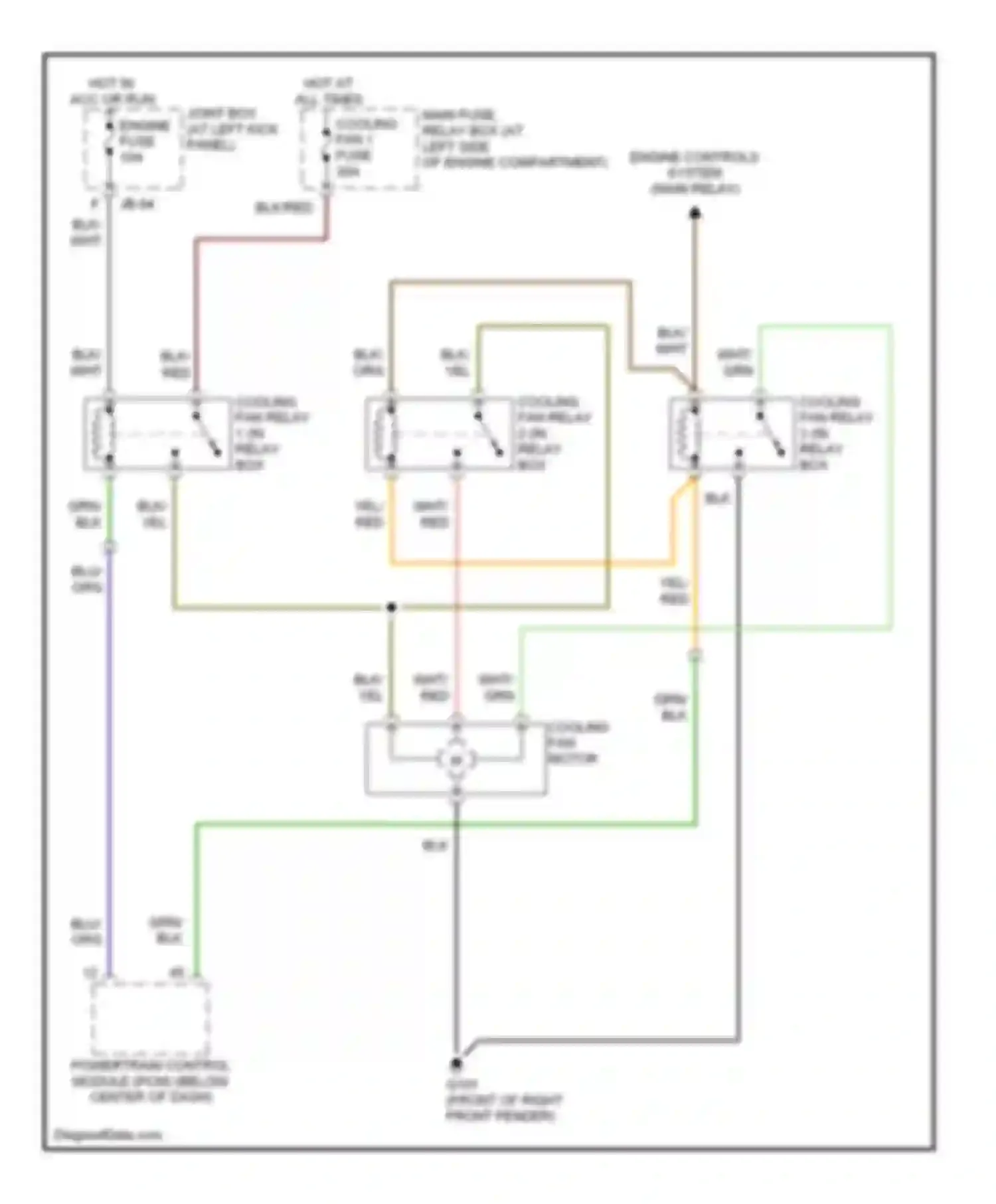 MPV Mazda II (1999-2003): Cooling fan circuit, without a/c
