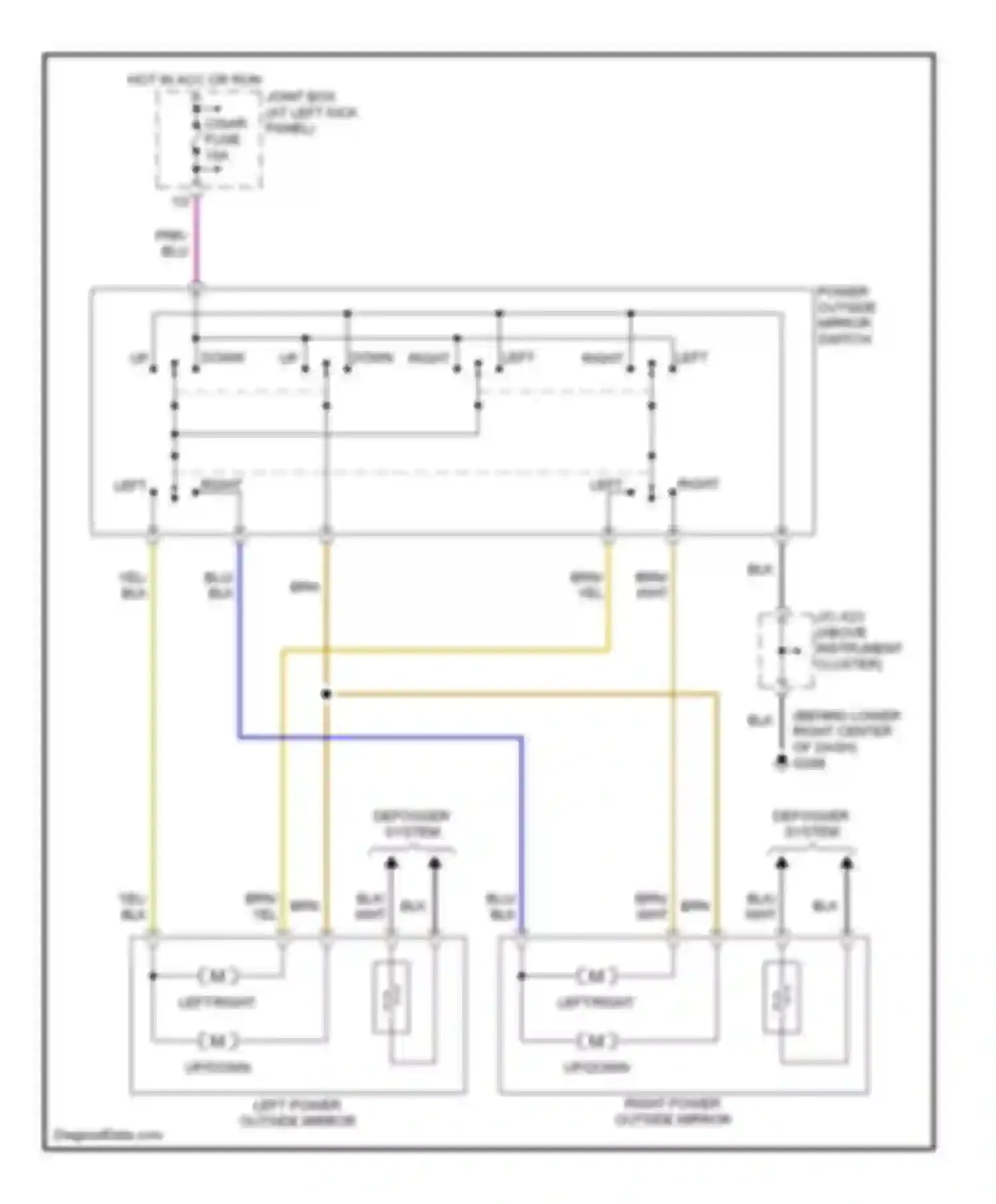MPV Mazda II (1999-2003): Power mirror circuit