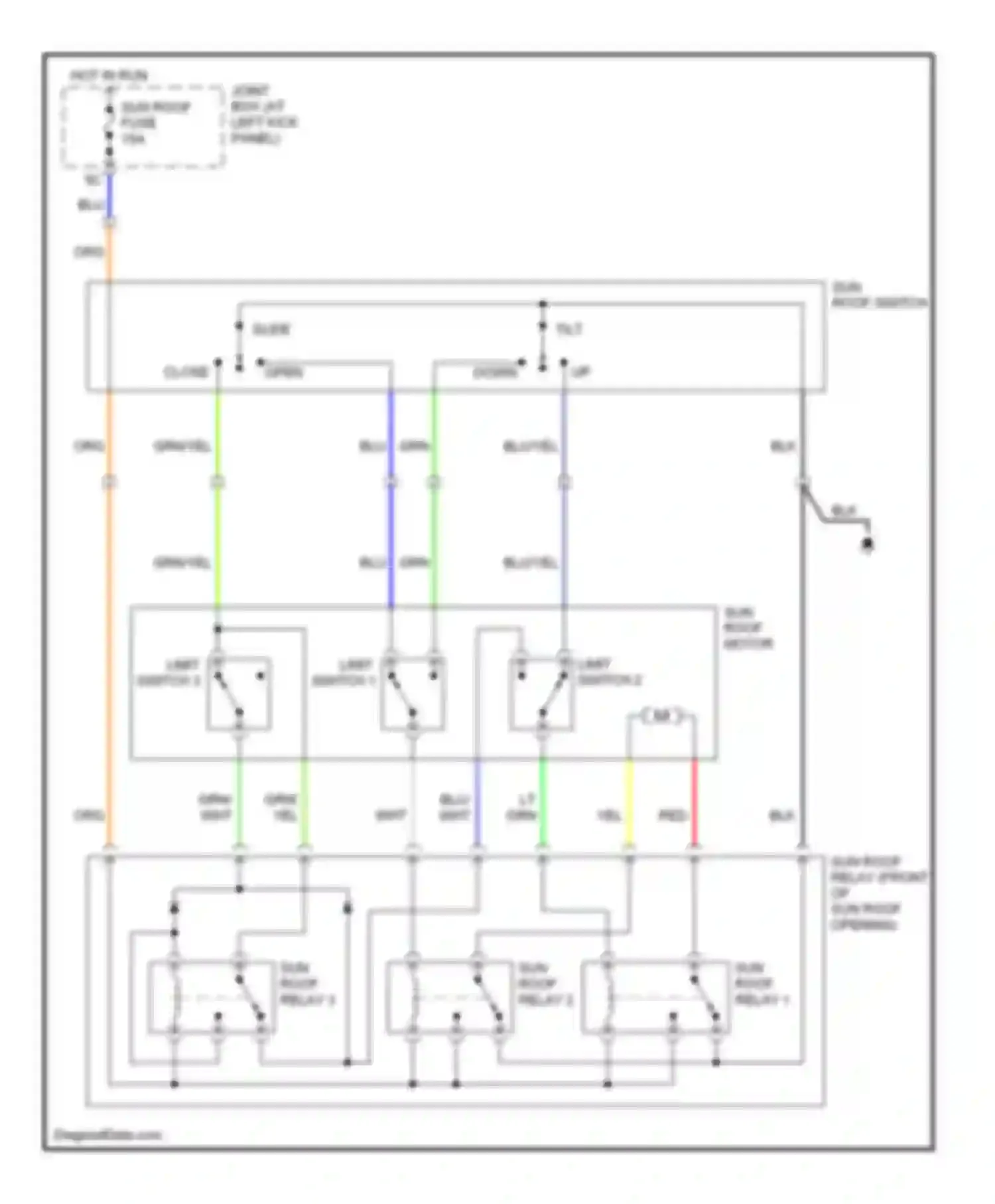 MPV Mazda II (1999-2003): Power top/sunroof circuits
