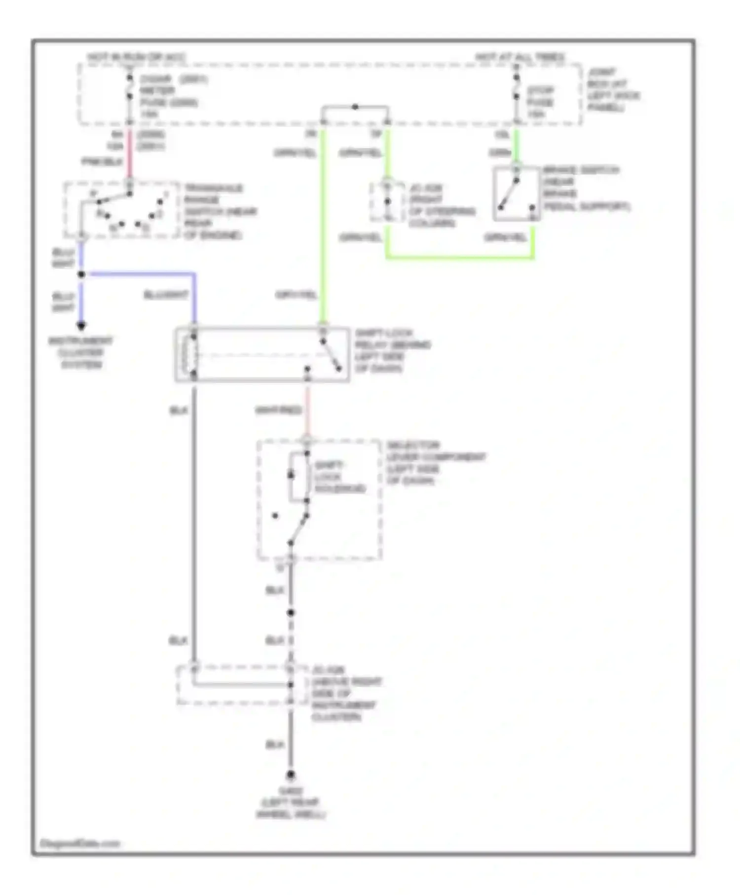 MPV Mazda II (1999-2003): Shift interlock circuit