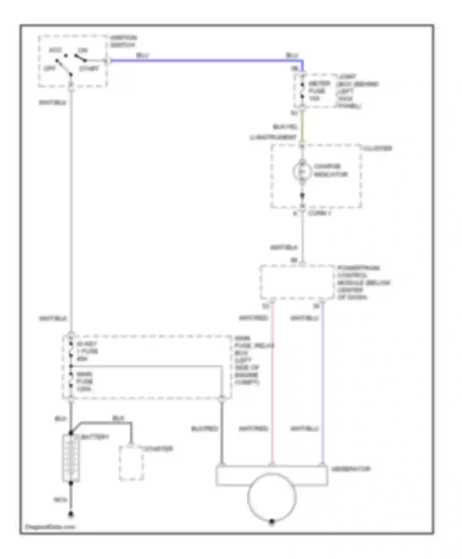MPV Mazda II (1999-2003): Charging circuit