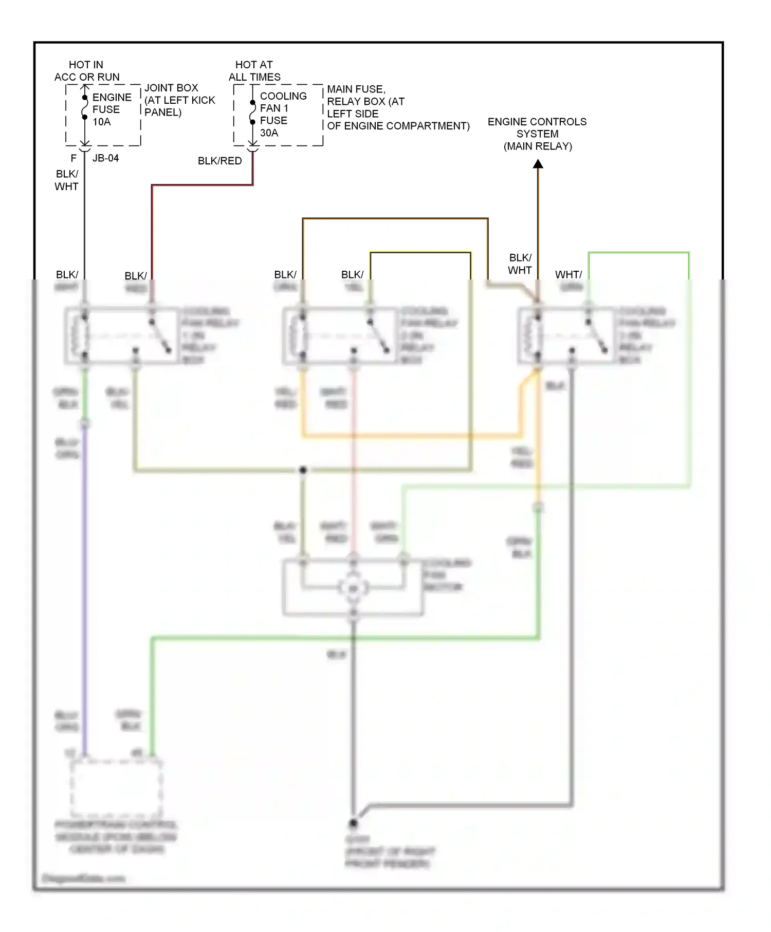 Mazda MPV II (1999-2003) blk wiring diagram  (6 of 41)