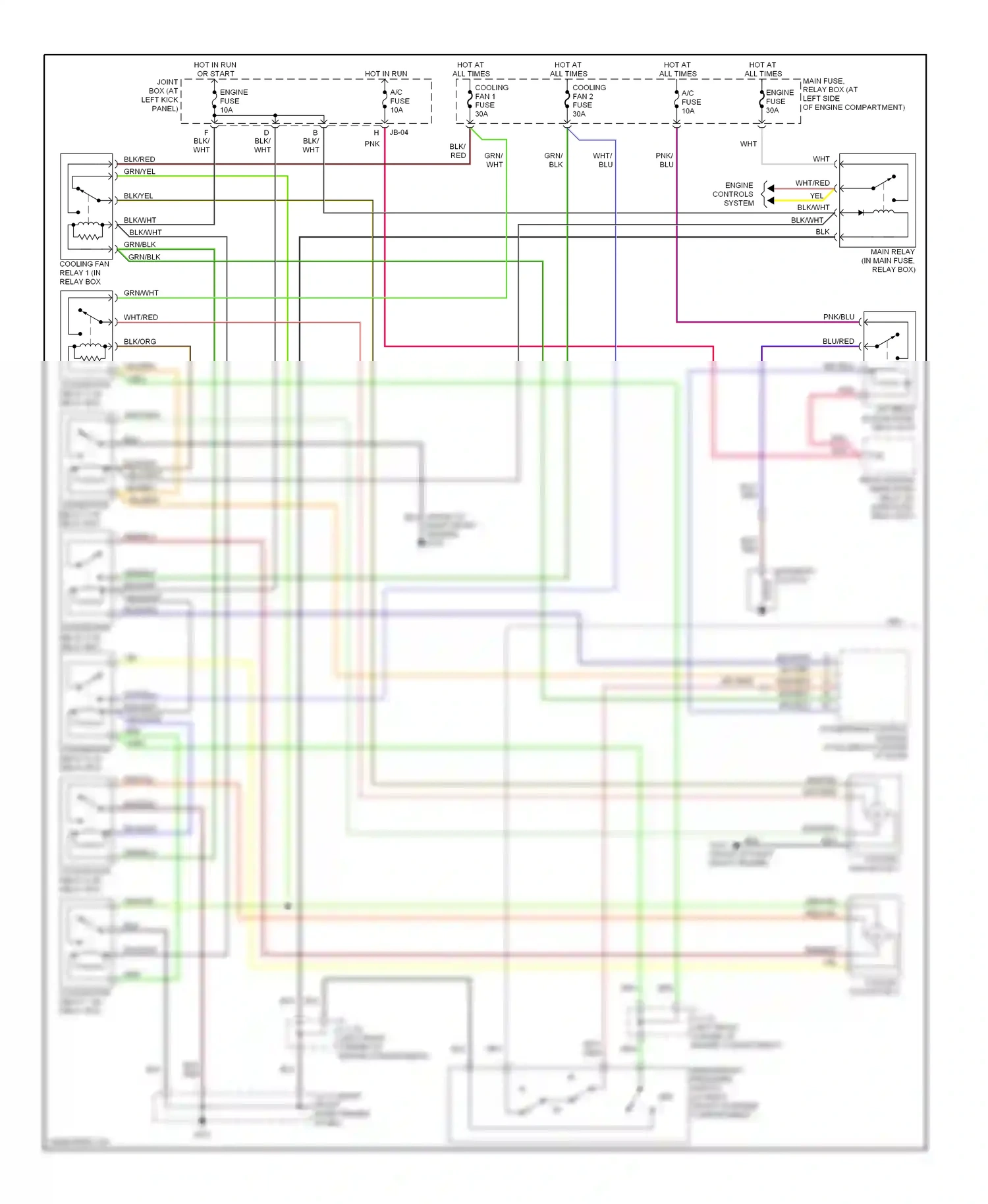 Mazda MPV II (1999-2003) engine controls system wiring diagram  (6 of 7)