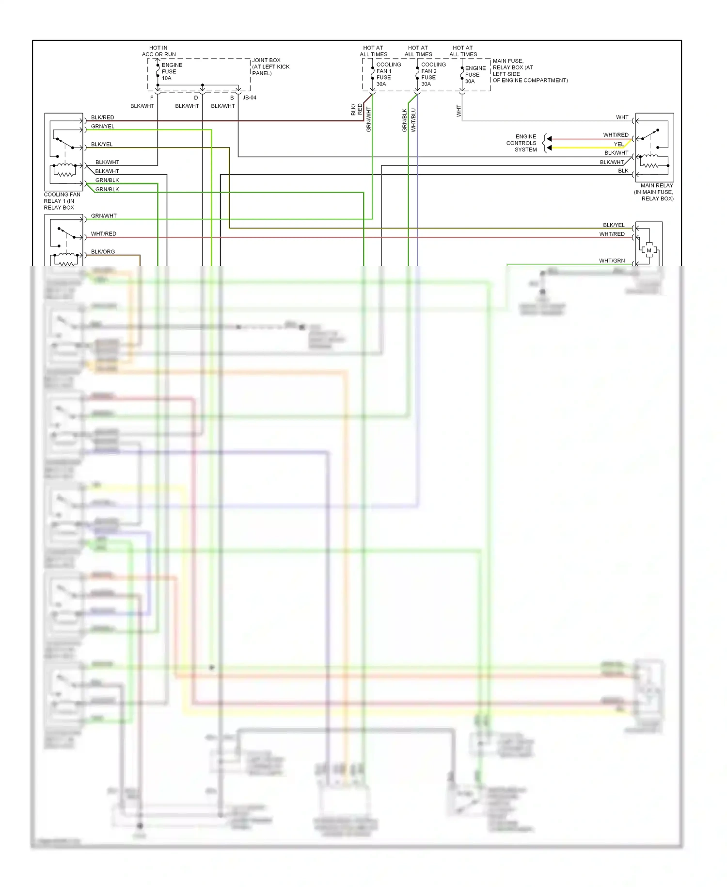 Mazda MPV II (1999-2003) engine fuse wiring diagram  (4 of 8)