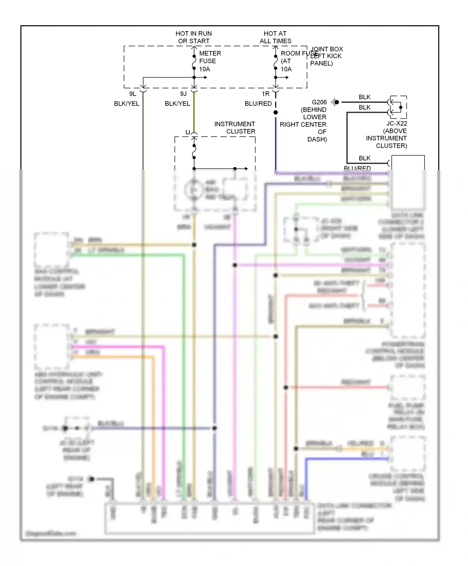 Mazda MPV II (1999-2003) fab wiring diagram  (1 of 1)