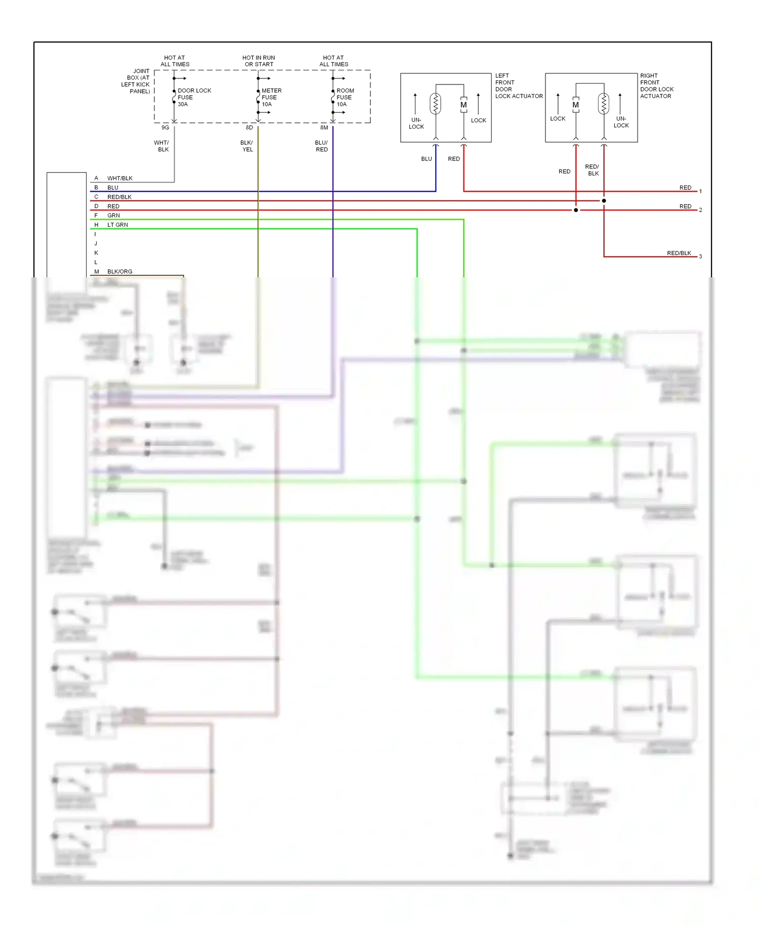 Mazda MPV II (1999-2003) lock wiring diagram  (2 of 4)