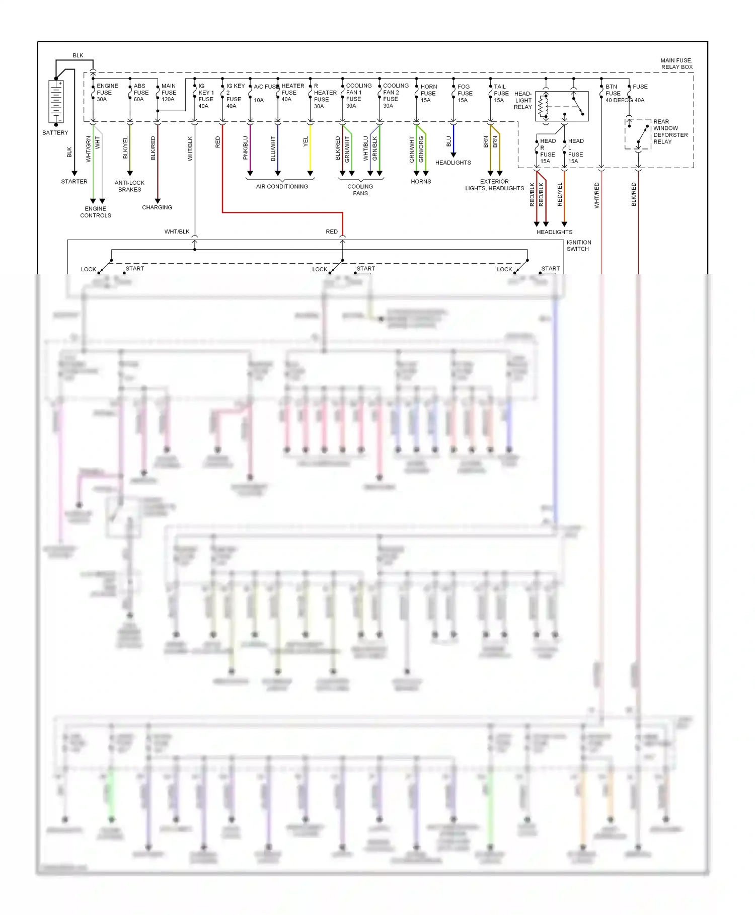 Mazda MPV II (1999-2003) starter wiring diagram  (2 of 3)
