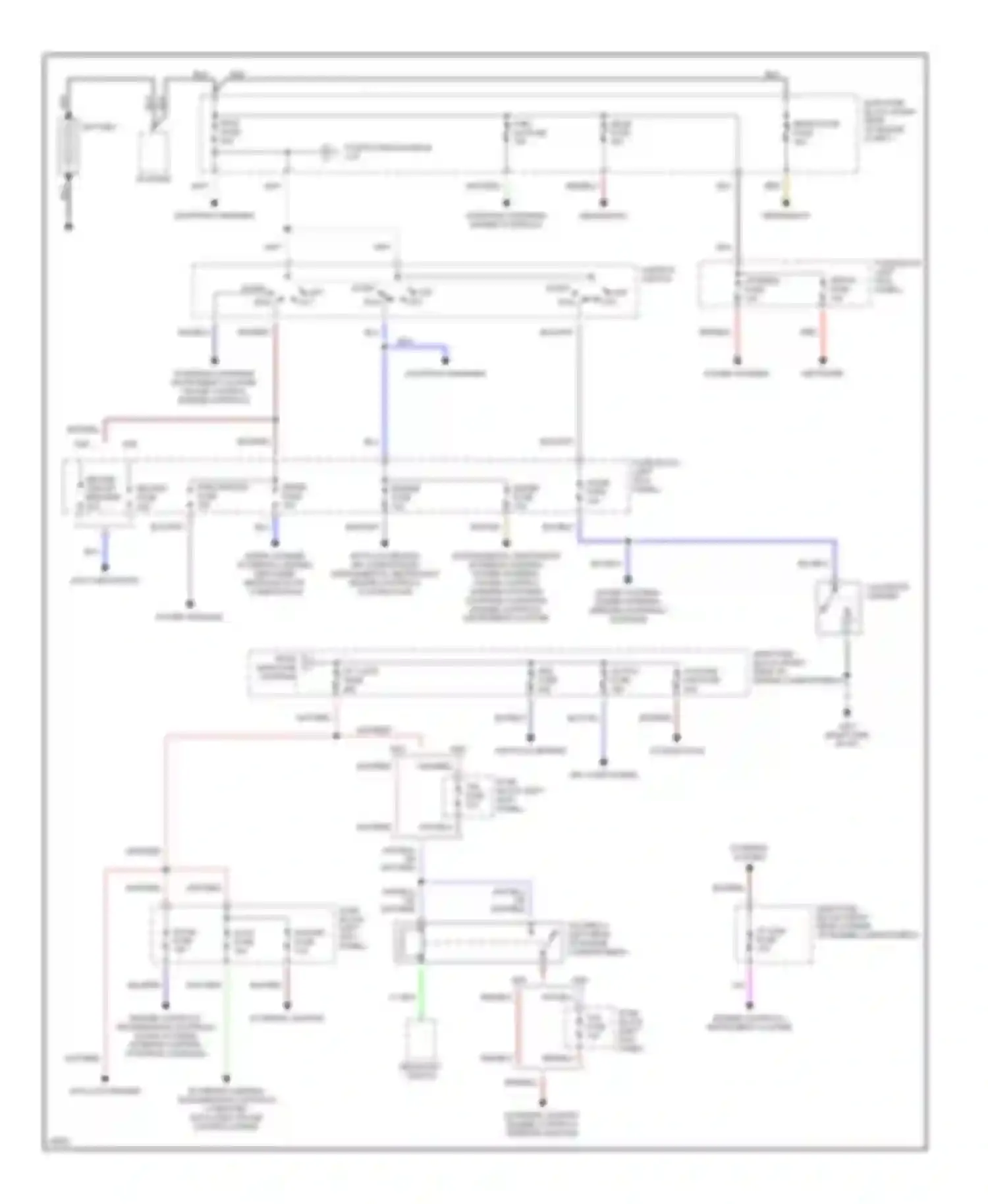 MX-5 Mazda NA (1989-1998): Power distribution circuit