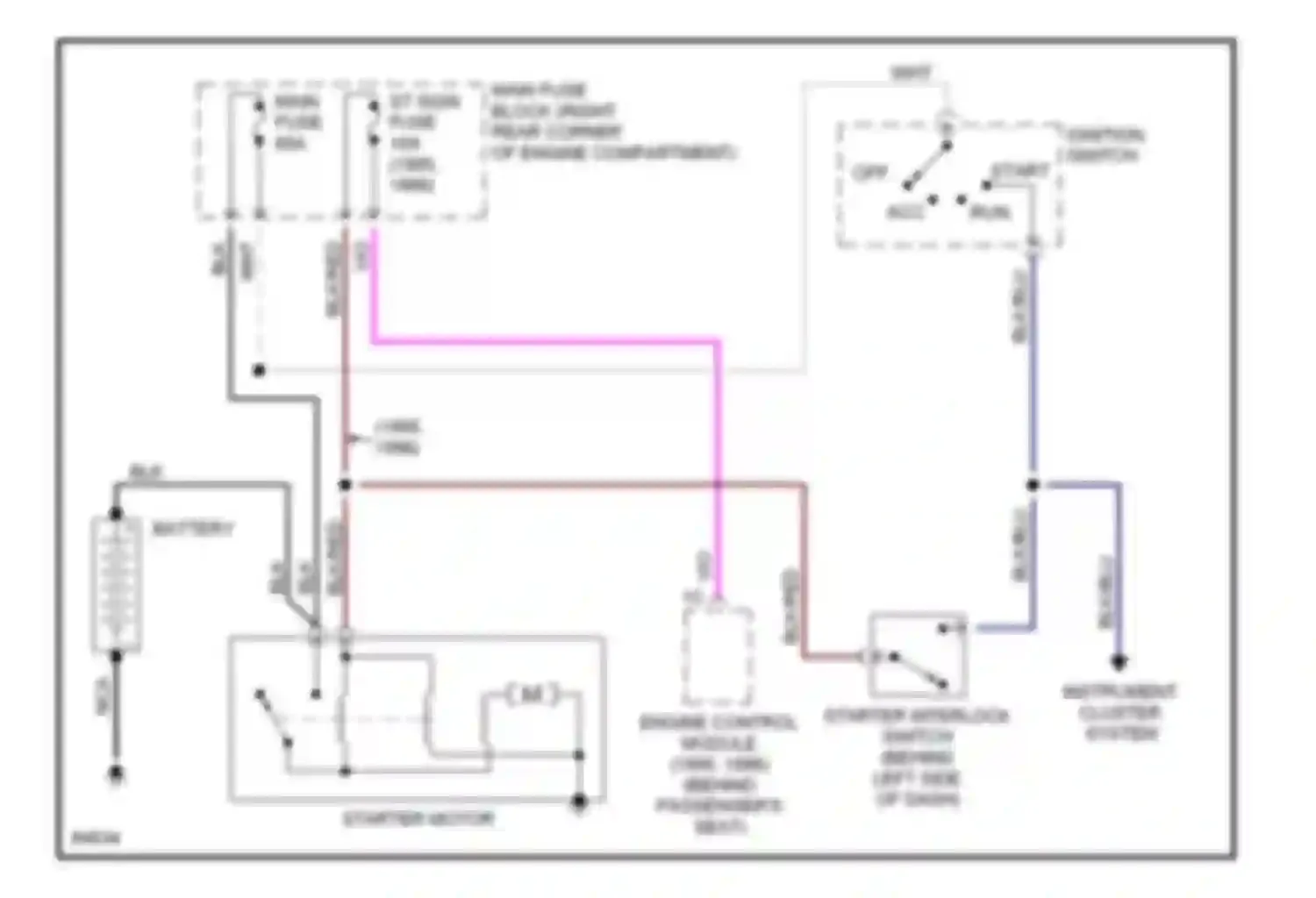MX-5 Mazda NA (1989-1998): Starting circuit, m/t