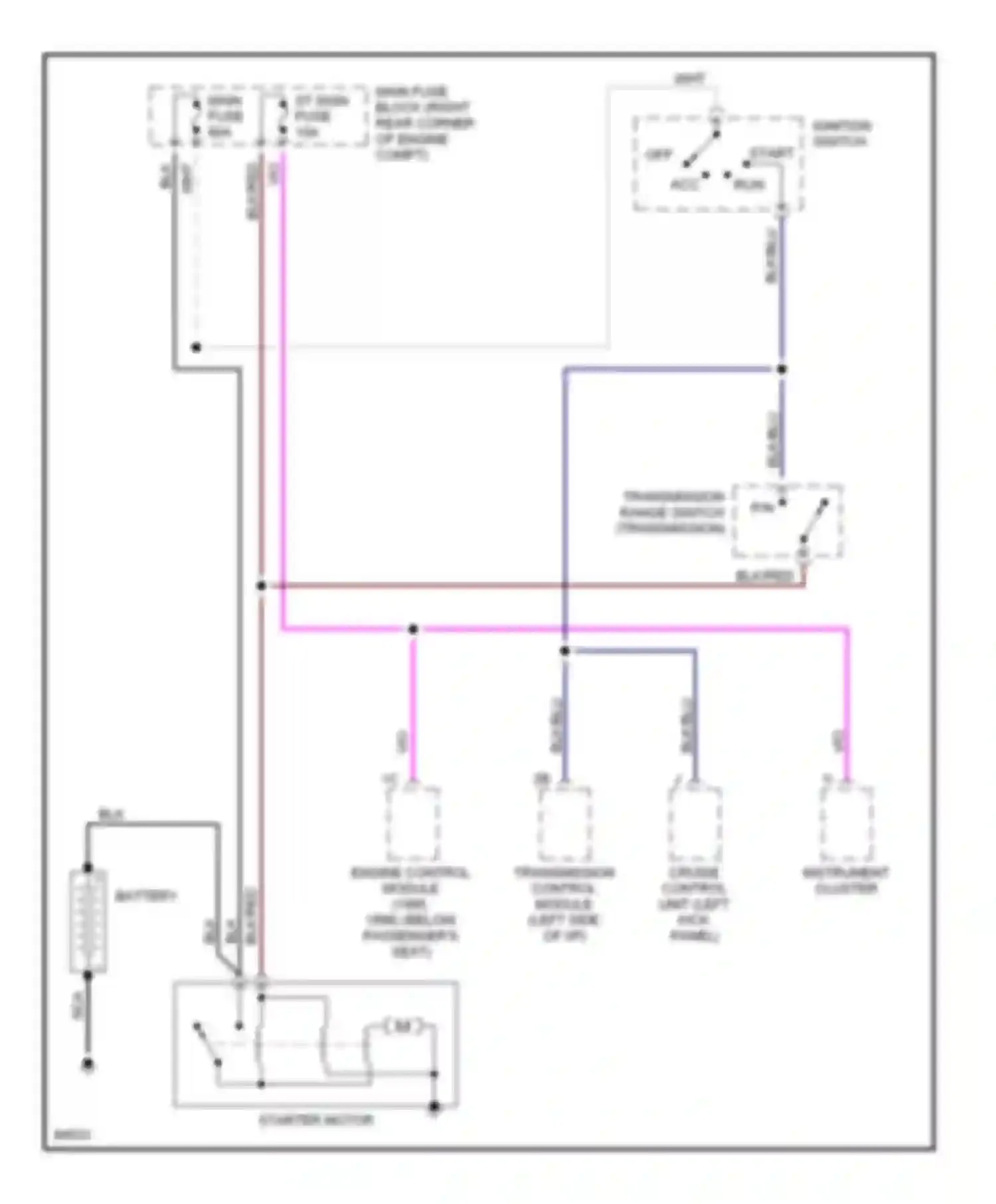 Wiring diagram blk/blu for Mazda MX-5 NA (1989-1998) (6 of 10)