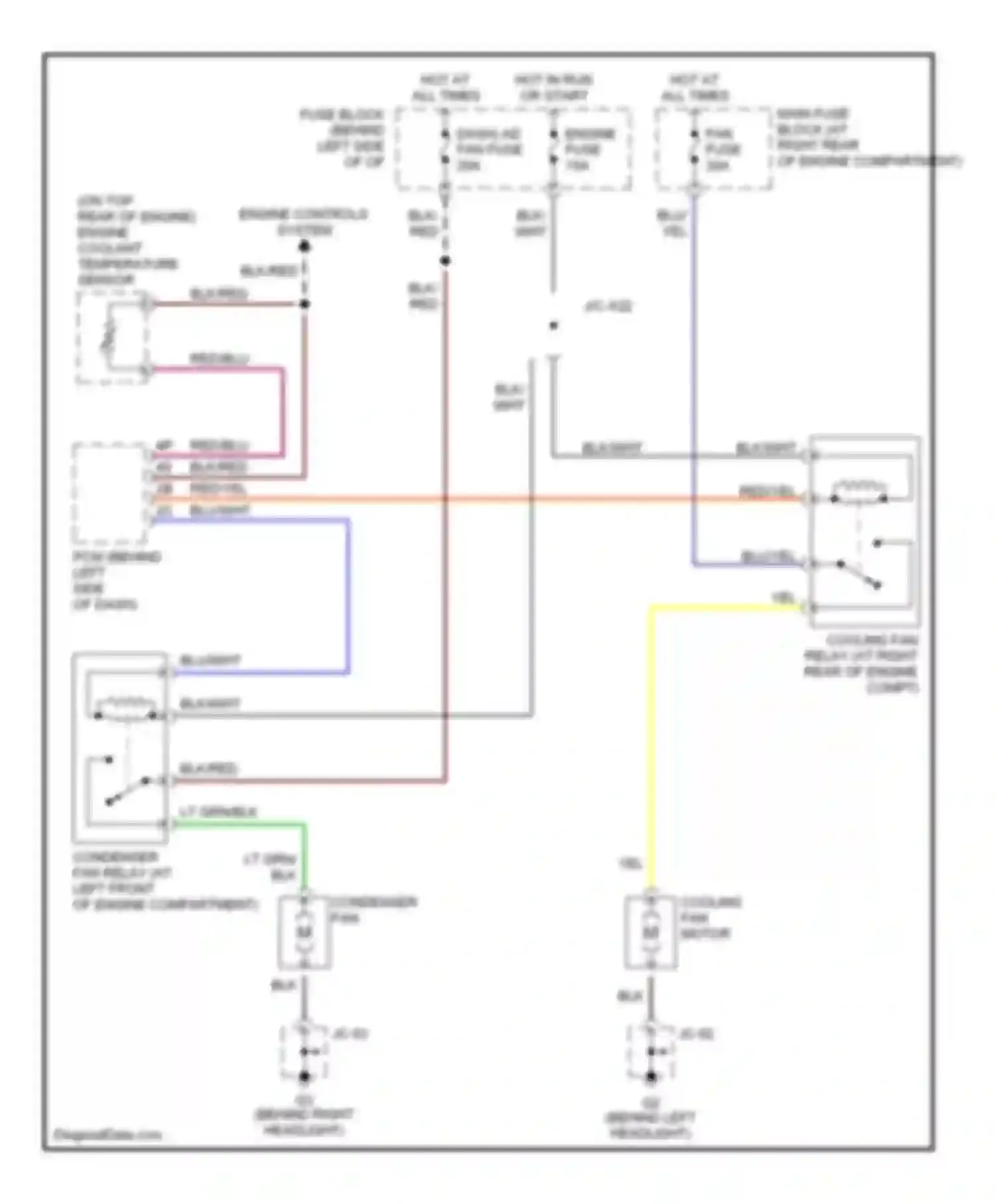 MX-5 Mazda NB facelift (2001-2005): Cooling fan circuit