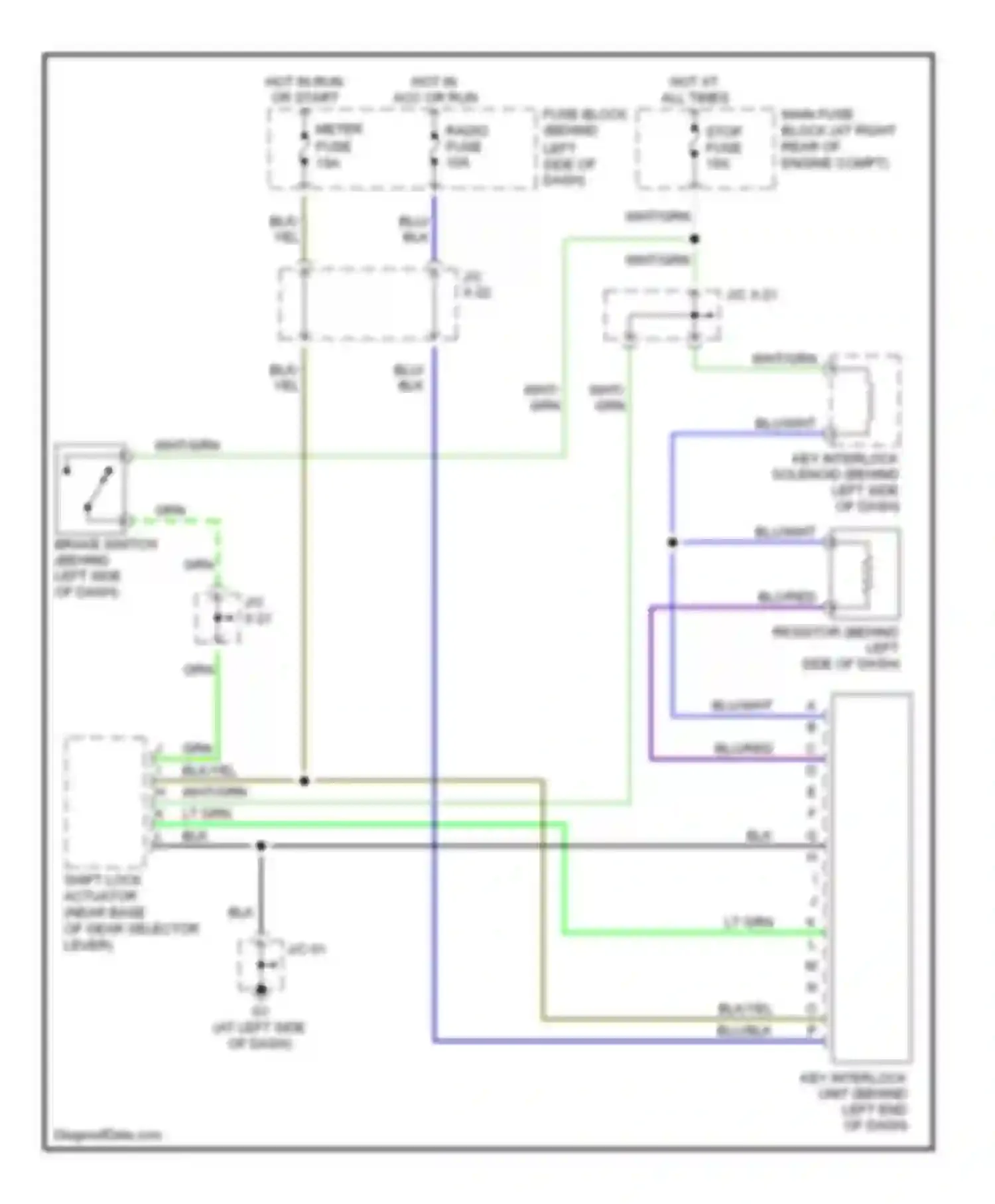 MX-5 Mazda NB facelift (2001-2005): Shift interlock circuit