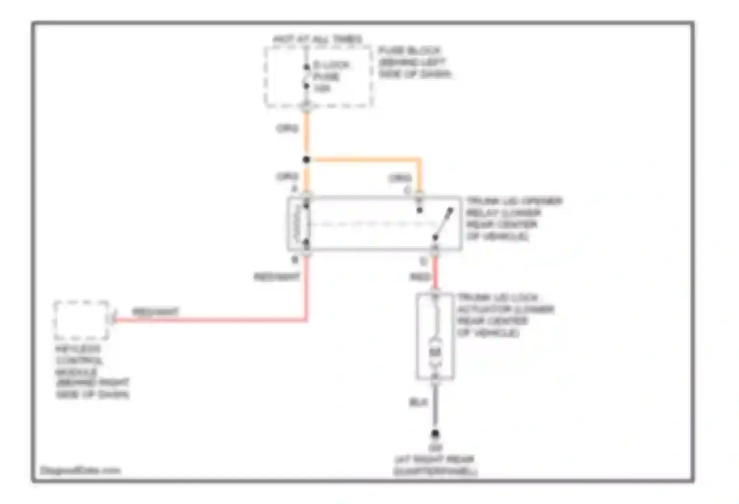 MX-5 Mazda NB facelift (2001-2005): Trunk release circuit