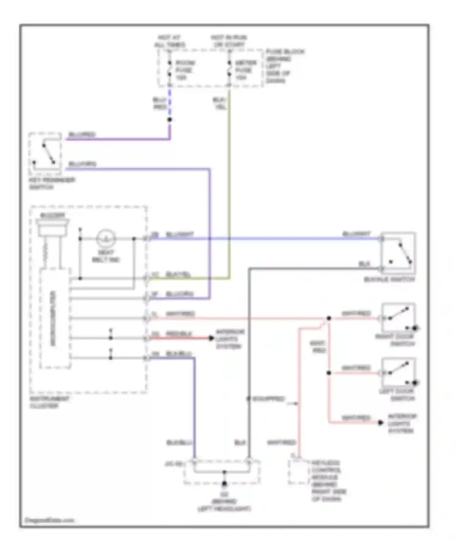 MX-5 Mazda NB facelift (2001-2005): Warning systems circuit