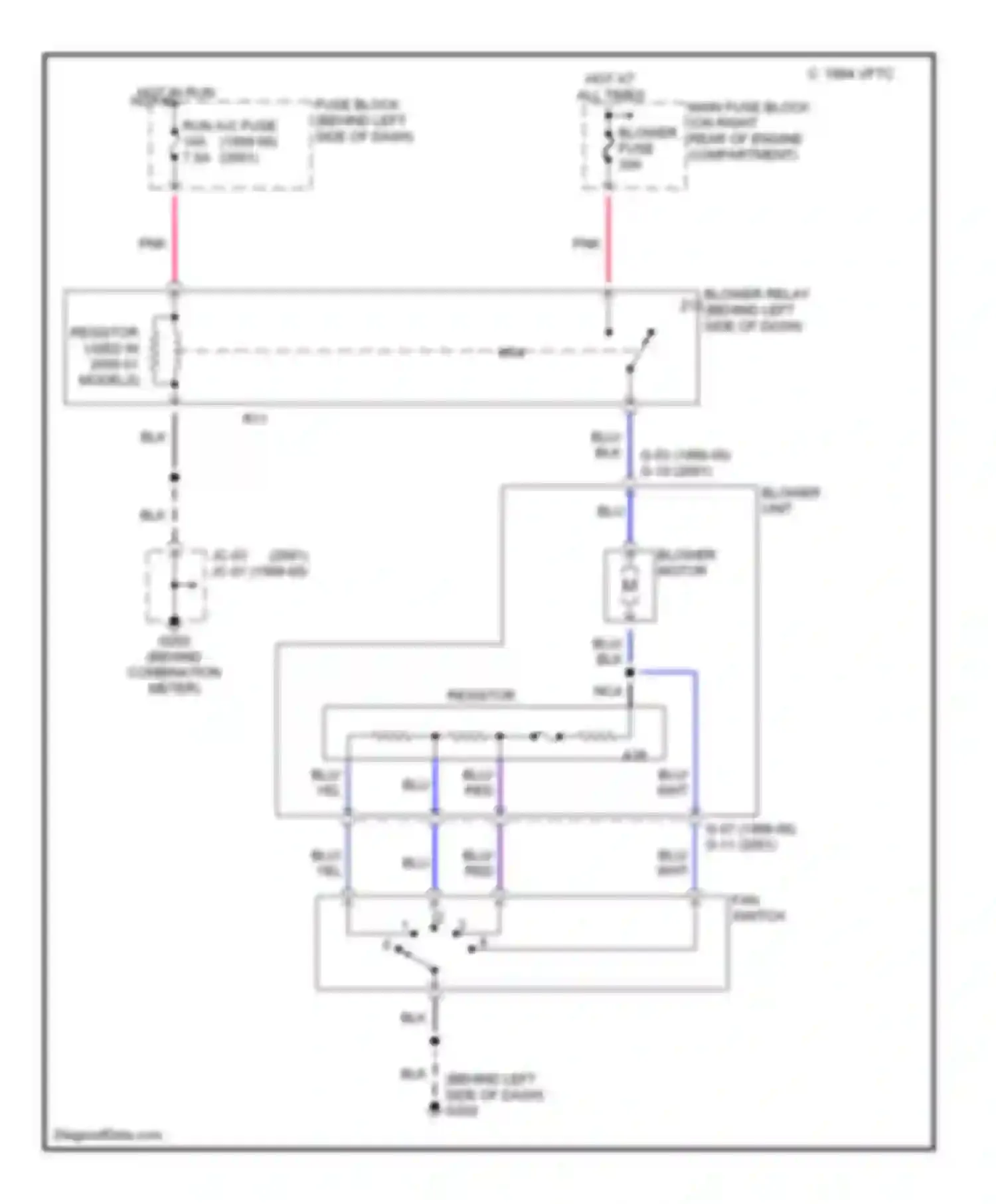 MX-5 Mazda NB (1998-2001): Heater circuit