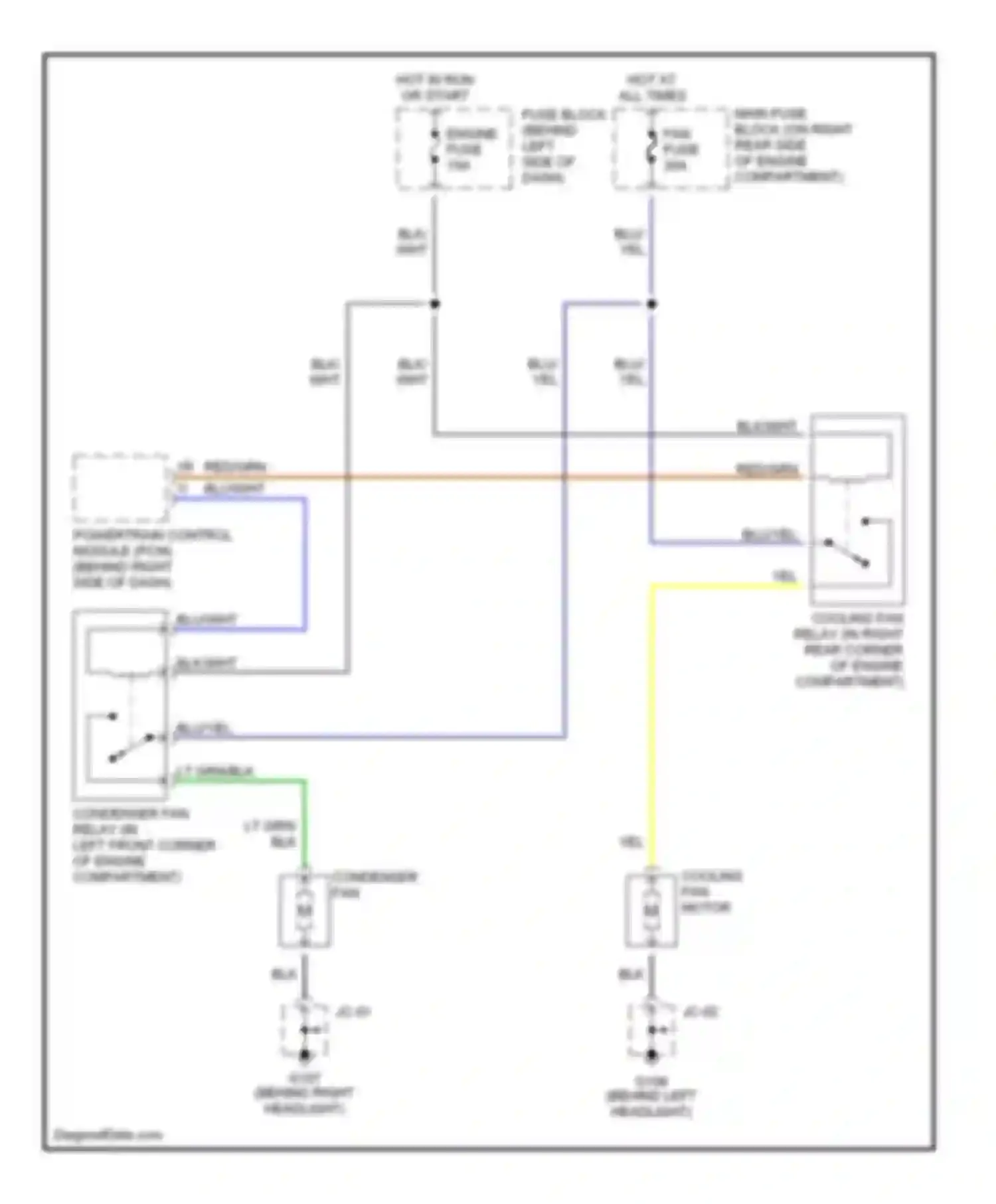 MX-5 Mazda NB (1998-2001): Cooling fan circuit