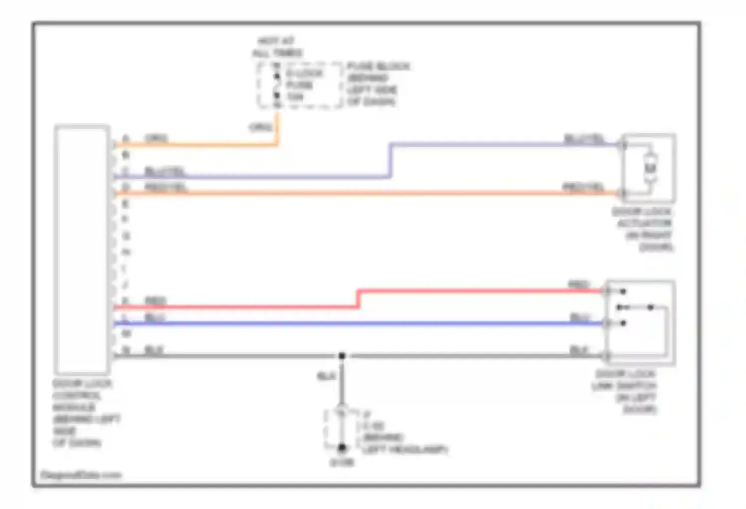 MX-5 Mazda NB (1998-2001): Power door lock circuit