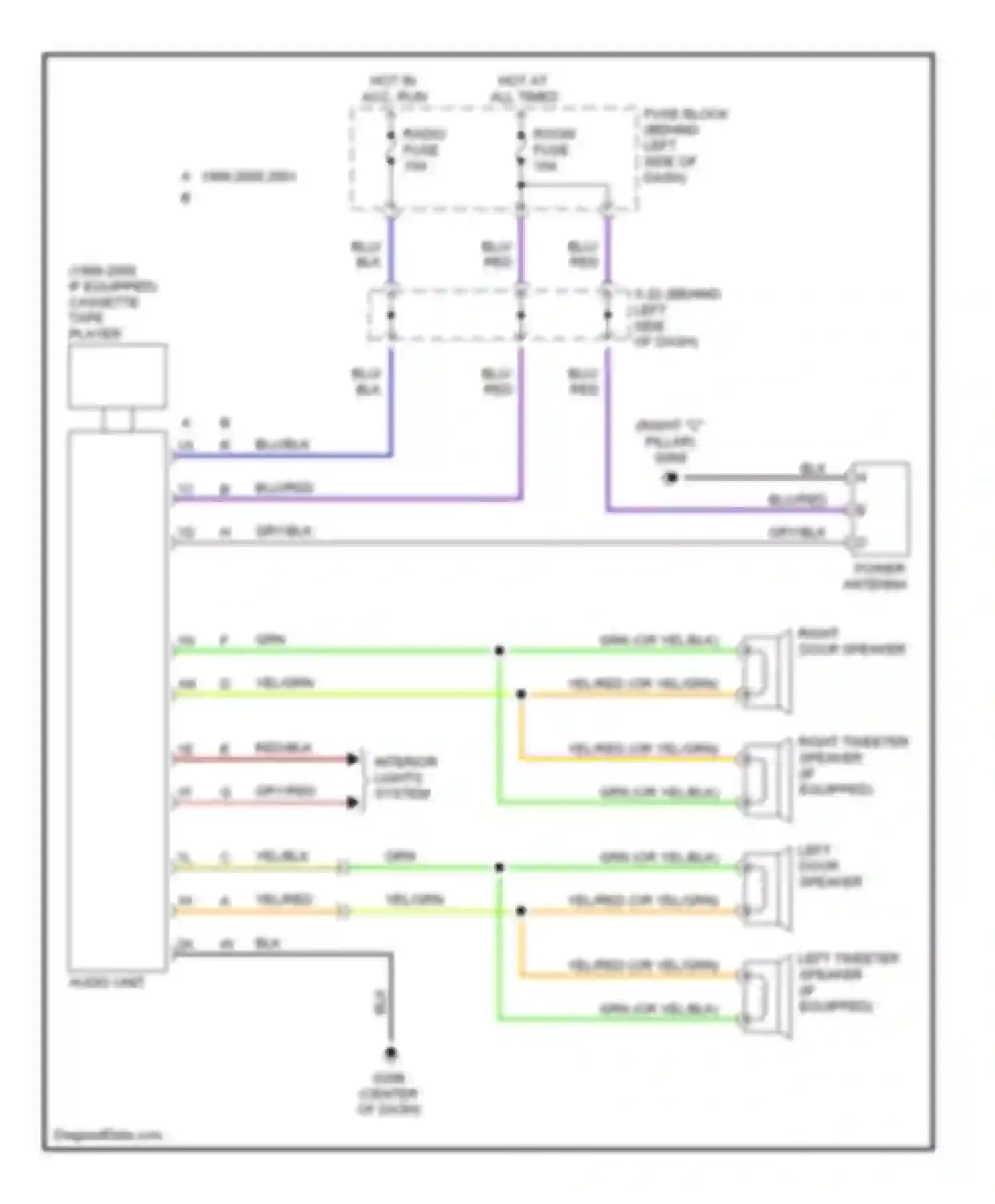 MX-5 Mazda NB (1998-2001): Radio circuits, standard