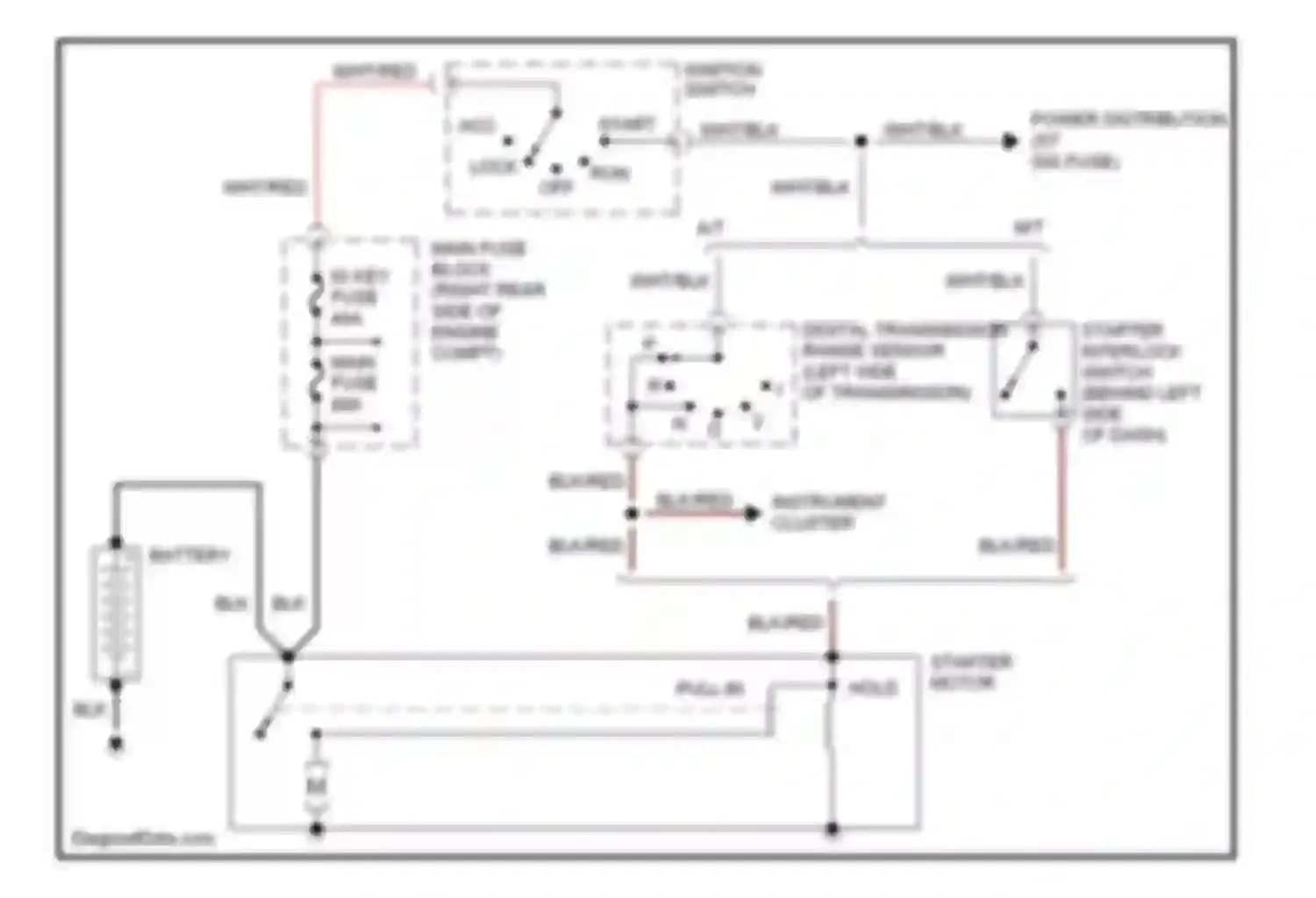 MX-5 Mazda NB (1998-2001): Starting circuit