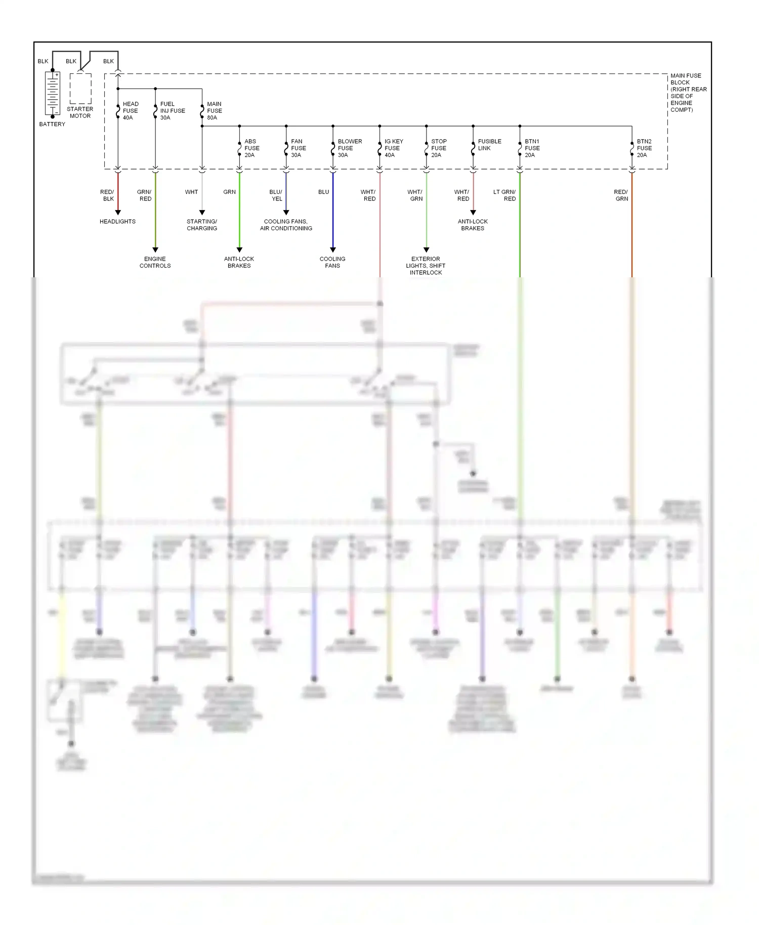 Mazda MX-5 NB (1998-2001) engine controls wiring diagram  (1 of 1)