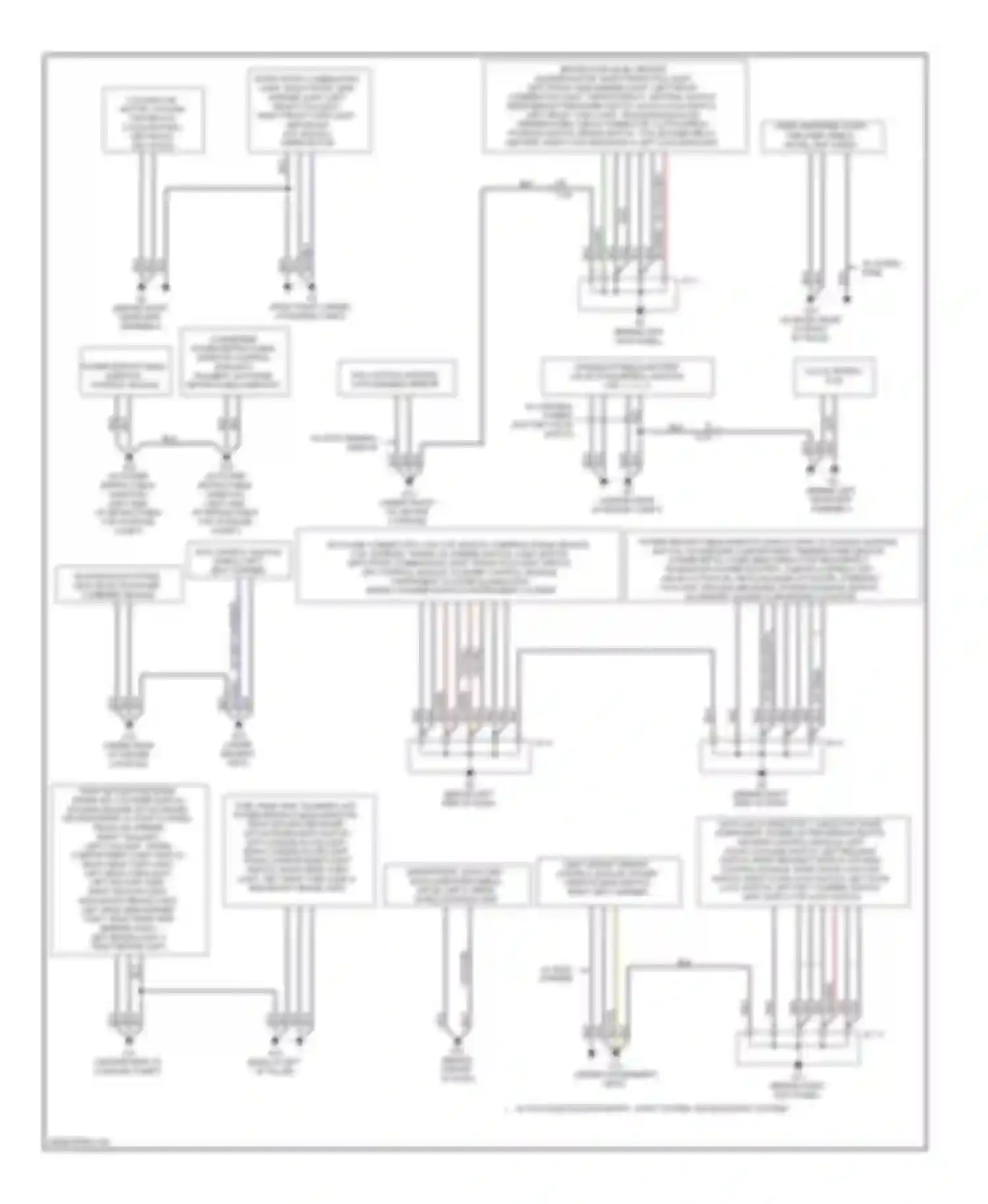 MX-5 Mazda NC facelift (2008-2015): Ground distribution circuit