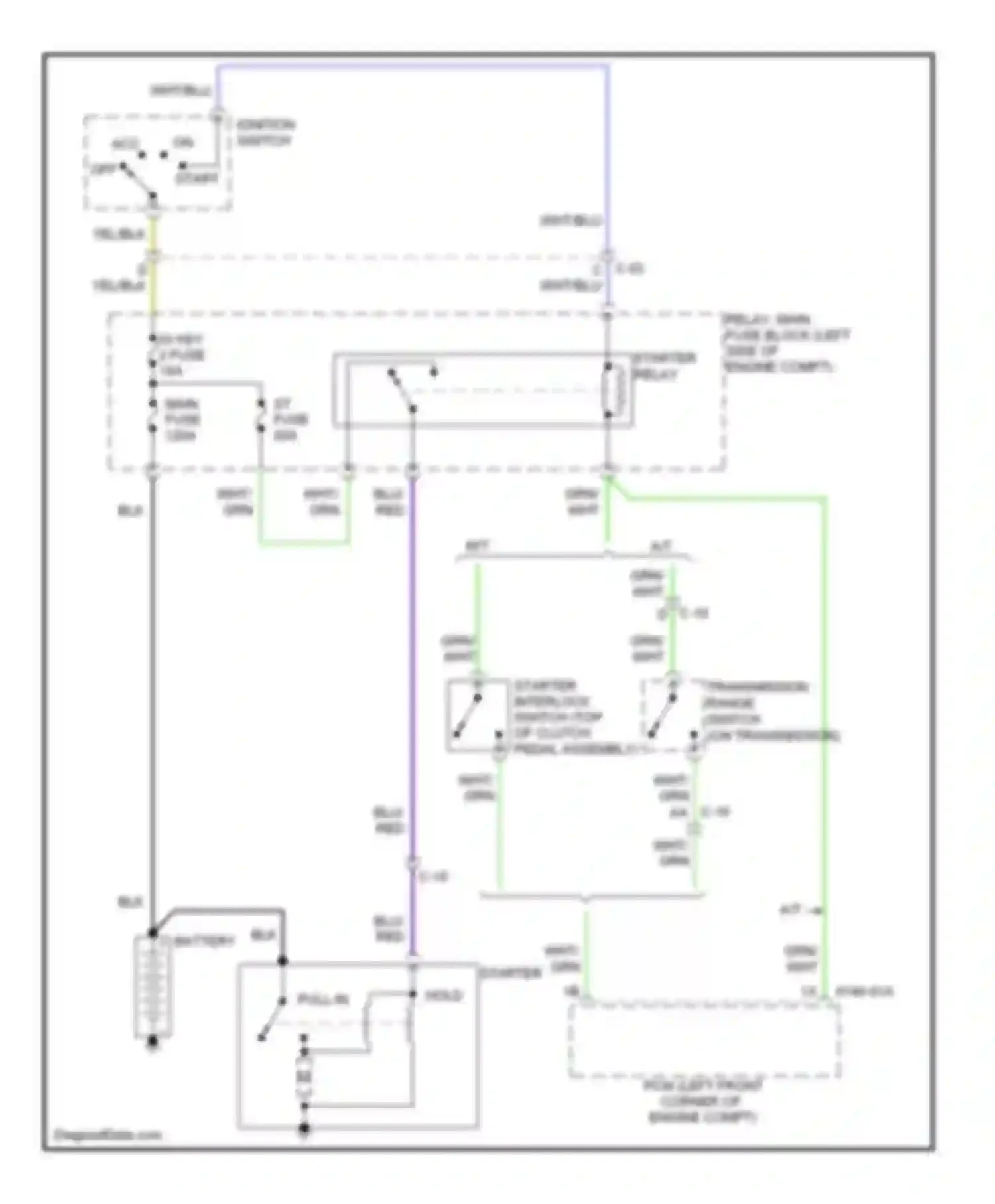 MX-5 Mazda NC facelift (2008-2015): Starting circuit