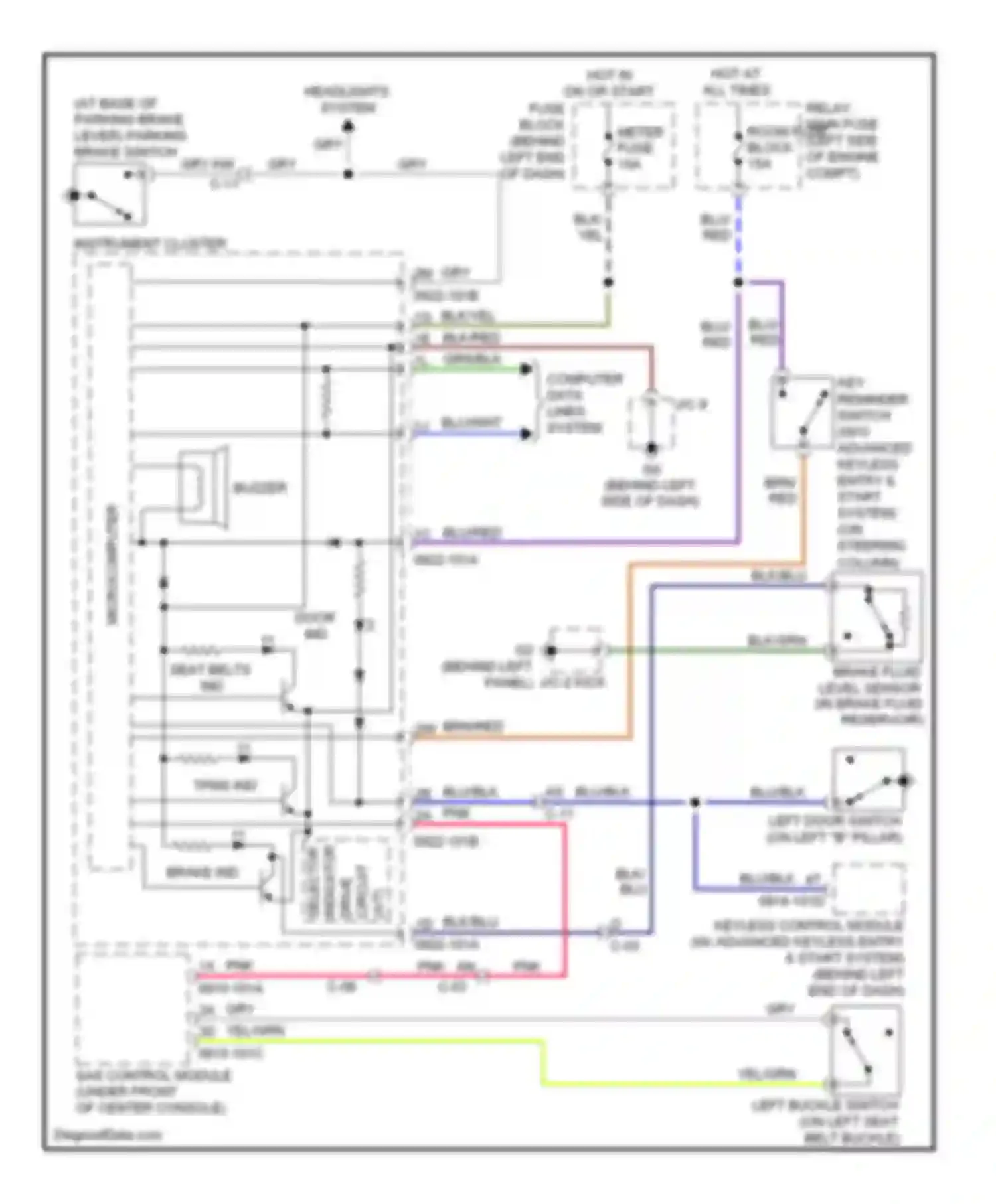 MX-5 Mazda NC facelift (2008-2015): Warning systems circuit