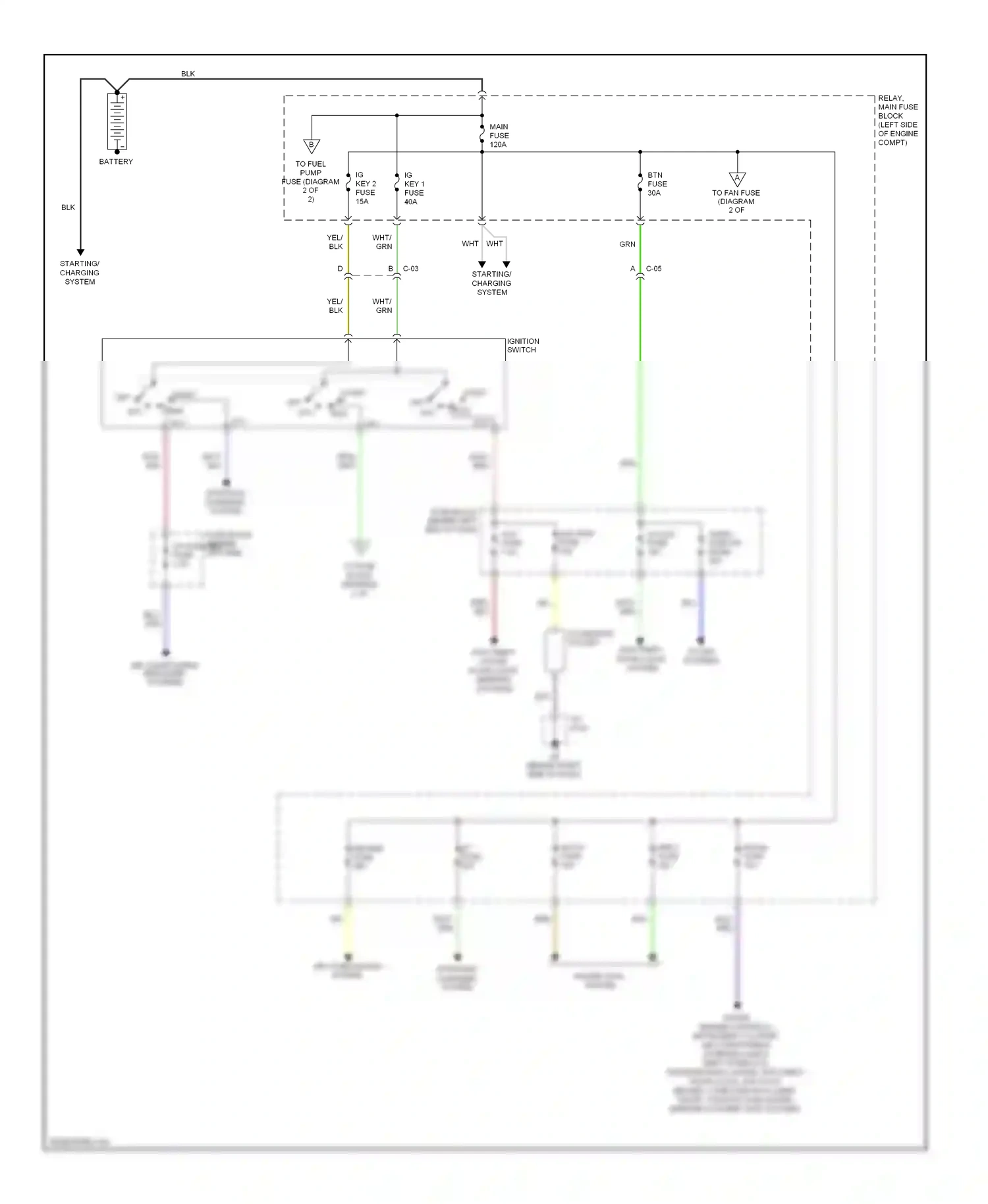 Mazda MX-5 NC facelift (2008-2015) ignition switch wiring diagram  (1 of 1)