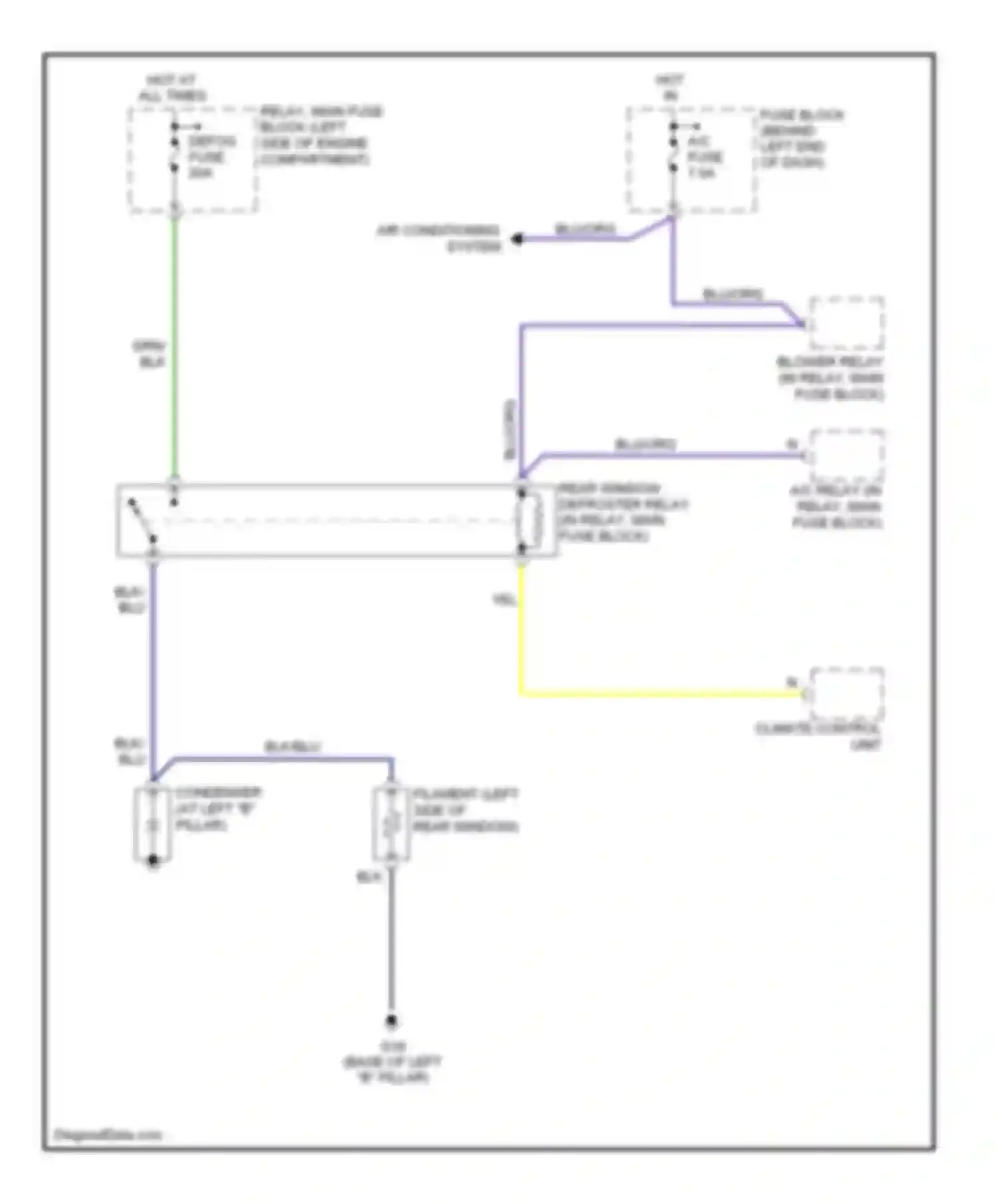 MX-5 Mazda NC (2005-2008): Defoggers circuit