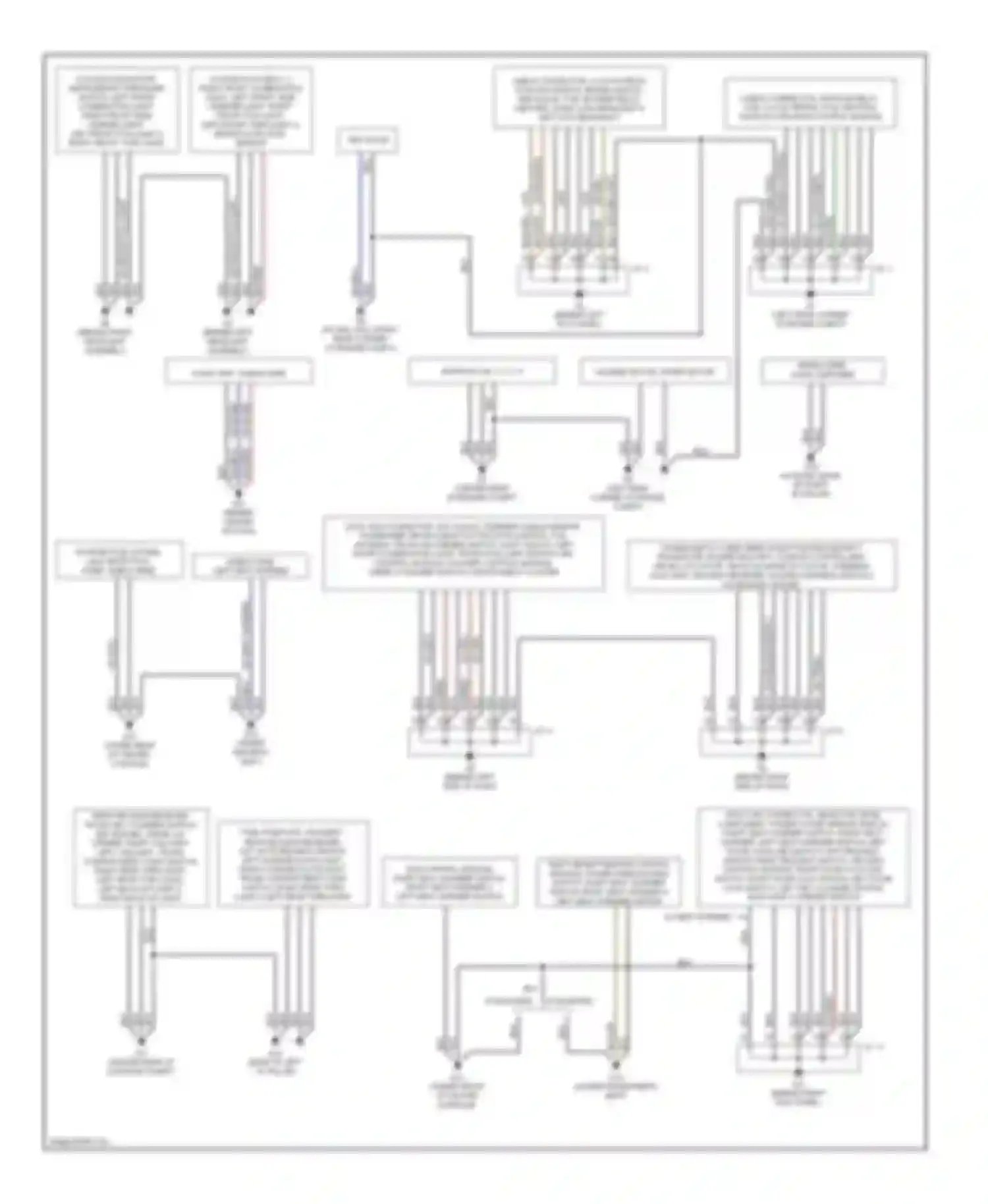 MX-5 Mazda NC (2005-2008): Ground distribution circuit