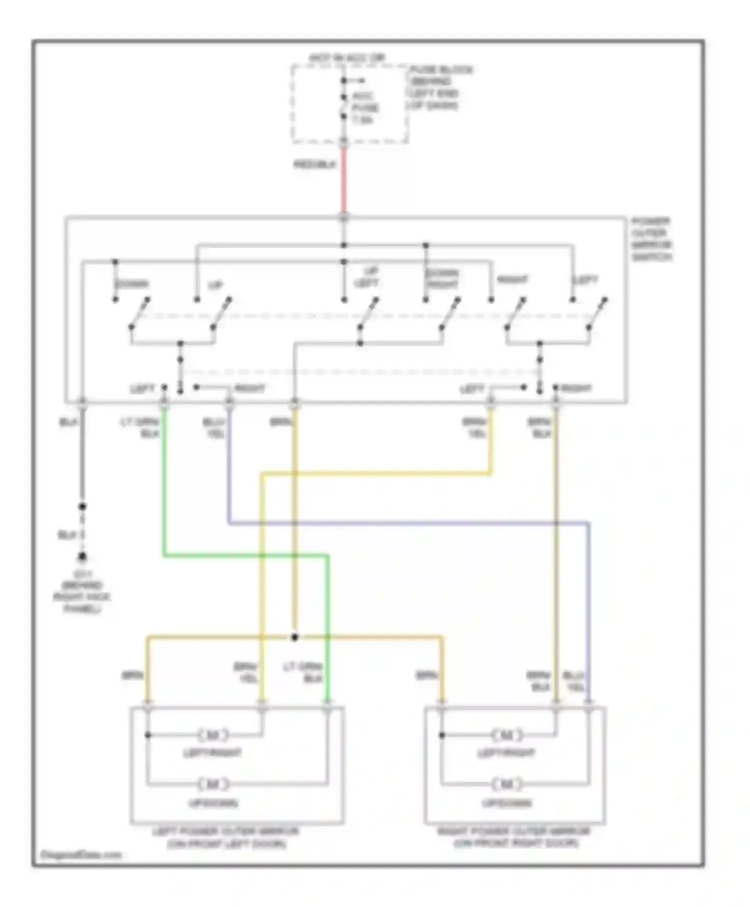 MX-5 Mazda NC (2005-2008): Power mirrors circuit