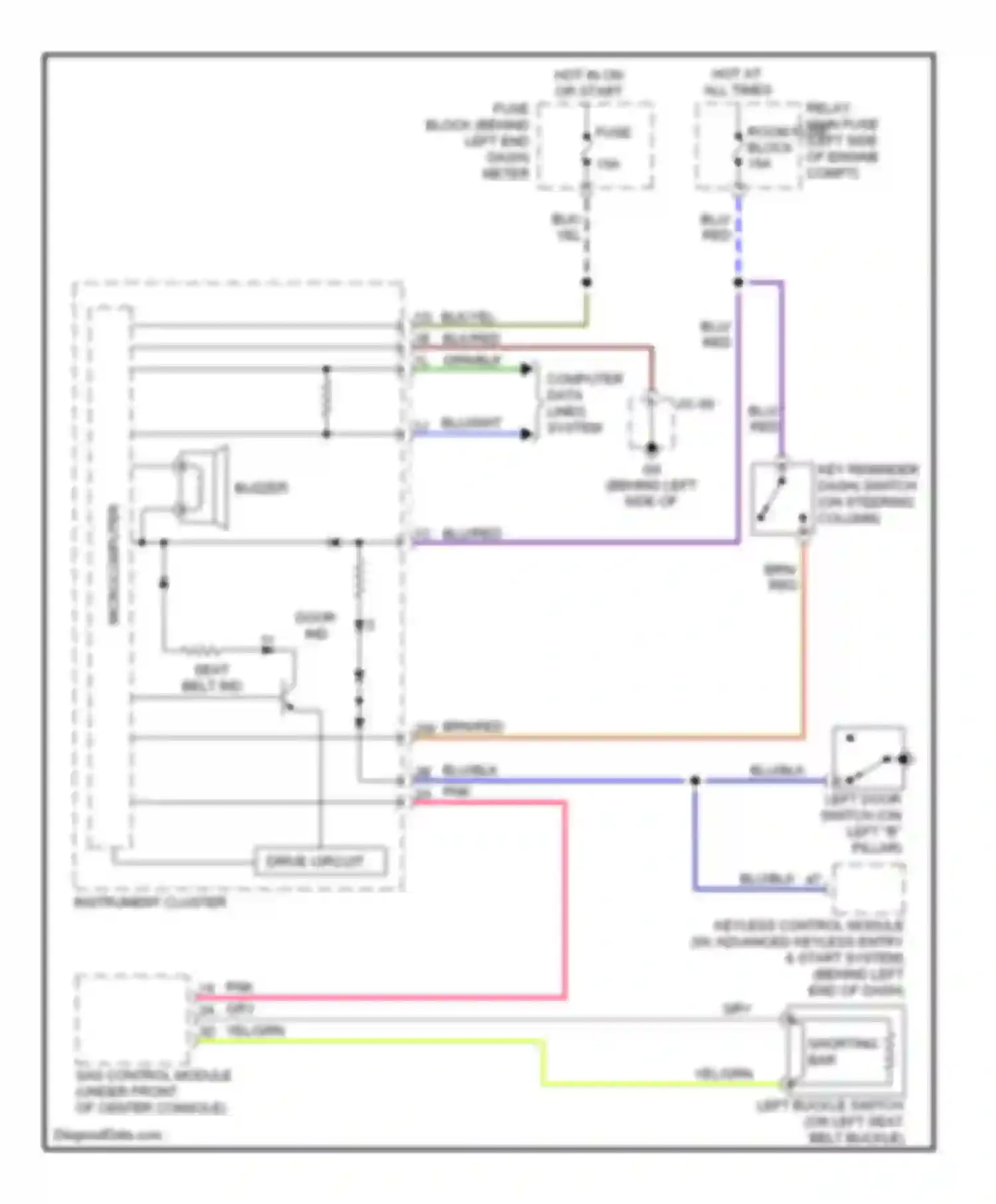 MX-5 Mazda NC (2005-2008): Warning systems circuit