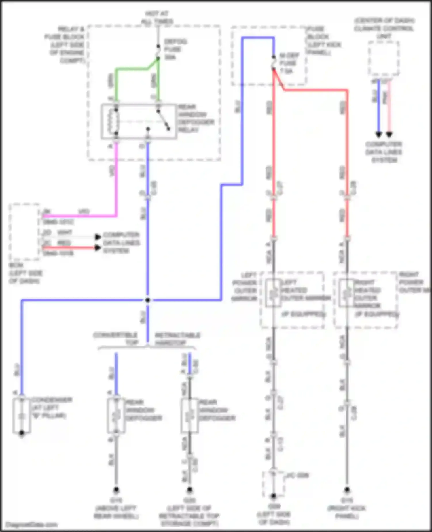 Wiring diagram defog fuse for Mazda MX-5 ND (2015-2024) (1 of 2)