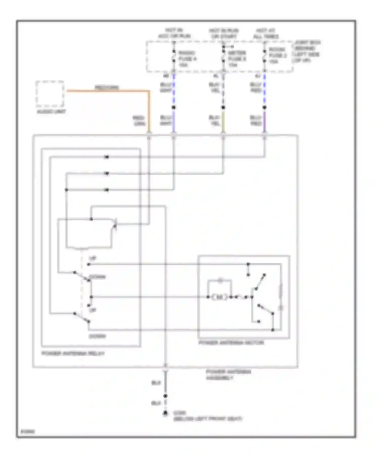 MX-6 Mazda I (1992-1997): Power antenna circuit