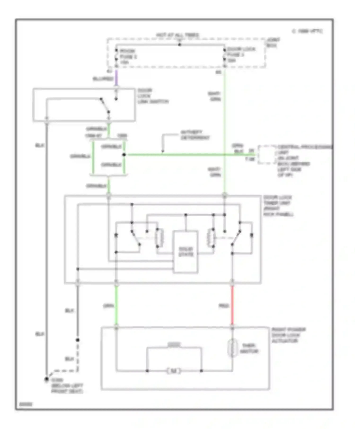 MX-6 Mazda I (1992-1997): Door lock circuit