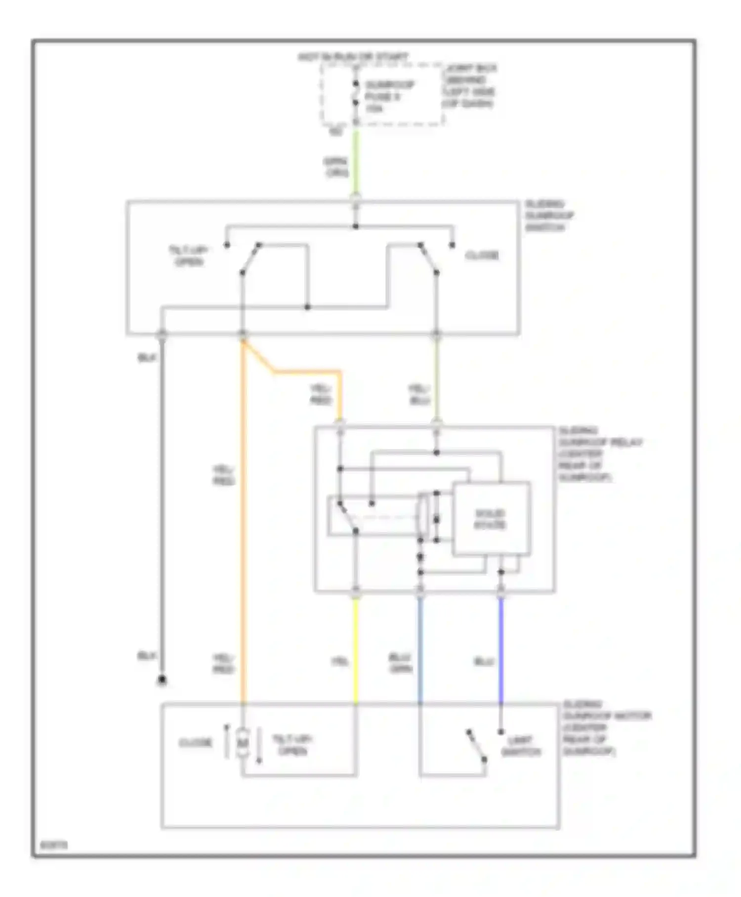 MX-6 Mazda I (1992-1997): Power top/sunroof circuits