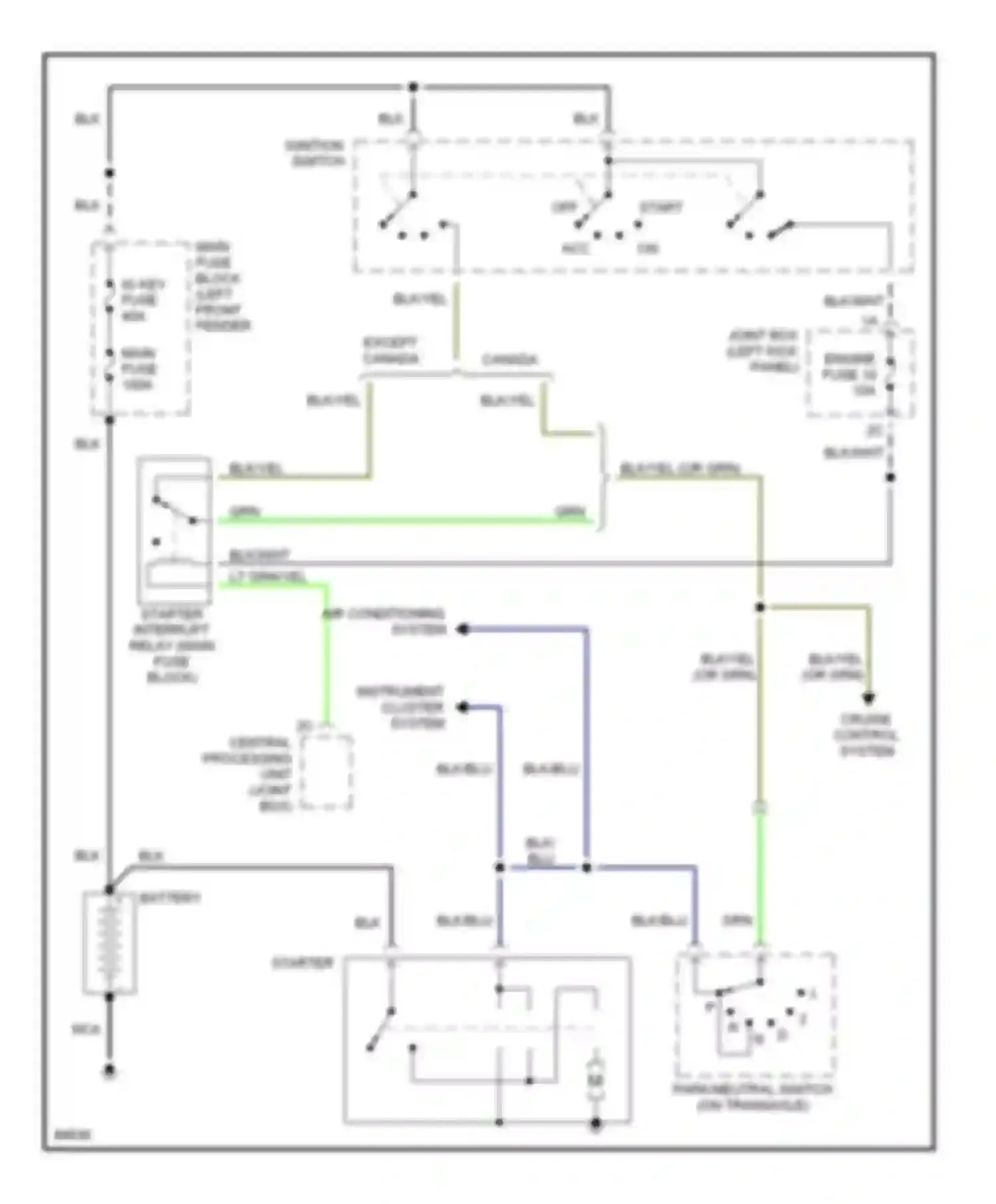 Wiring diagram instrument cluster system for Mazda MX-6 I (1992-1997) (1 of 11)