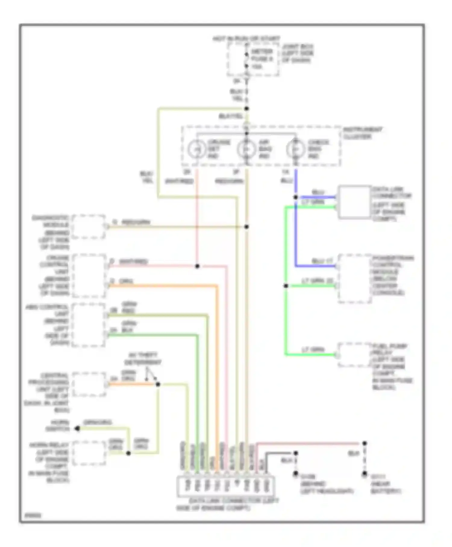 Wiring diagram instrument cluster for Mazda MX-6 I (1992-1997) (1 of 15)