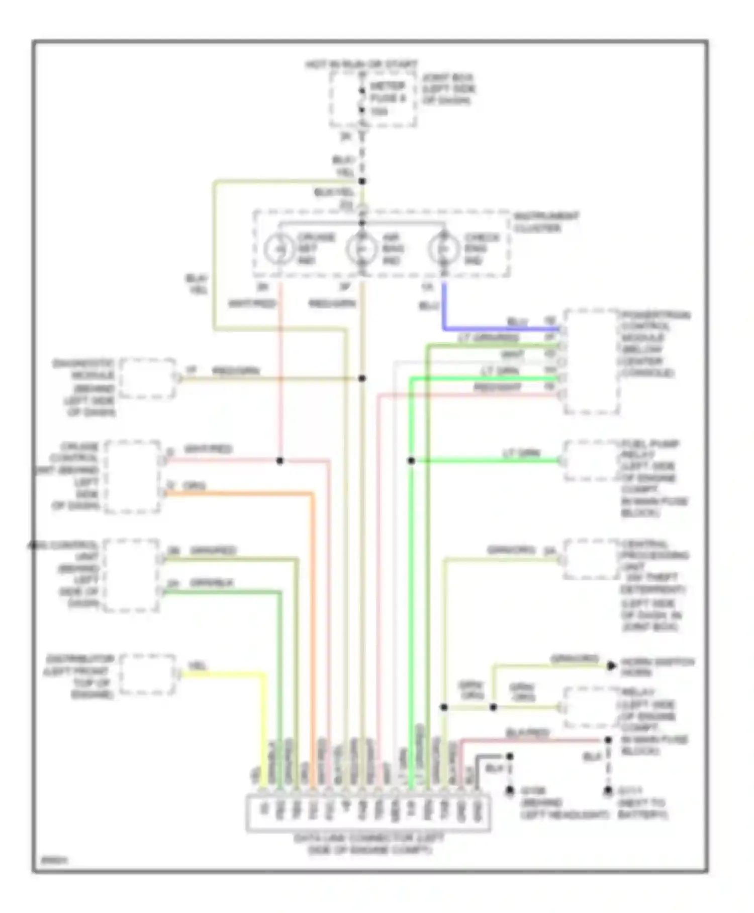 Wiring diagram meter fuse 8 for Mazda MX-6 I (1992-1997) (2 of 8)
