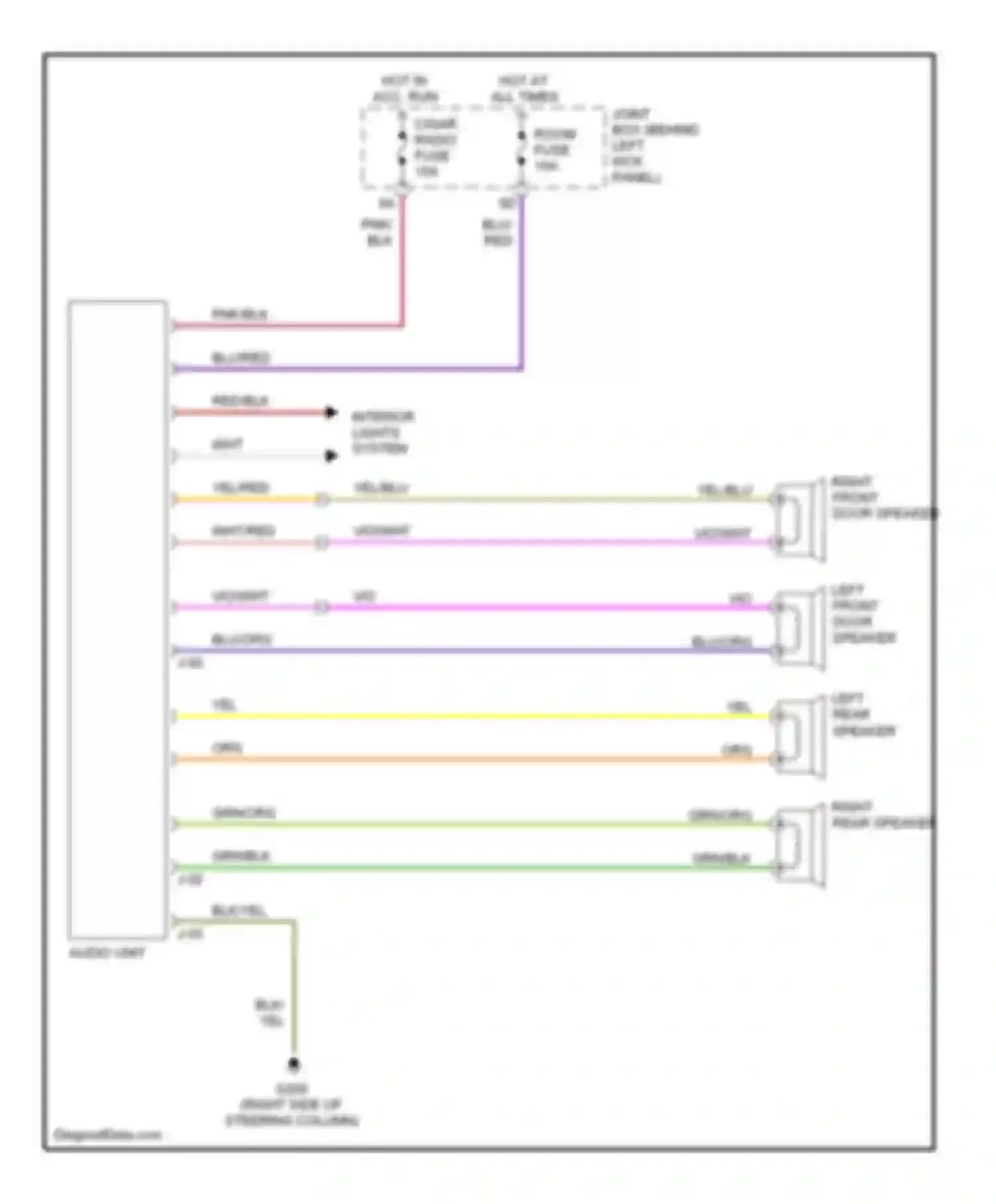 Protege Mazda BH (1994-1999): Radio circuits