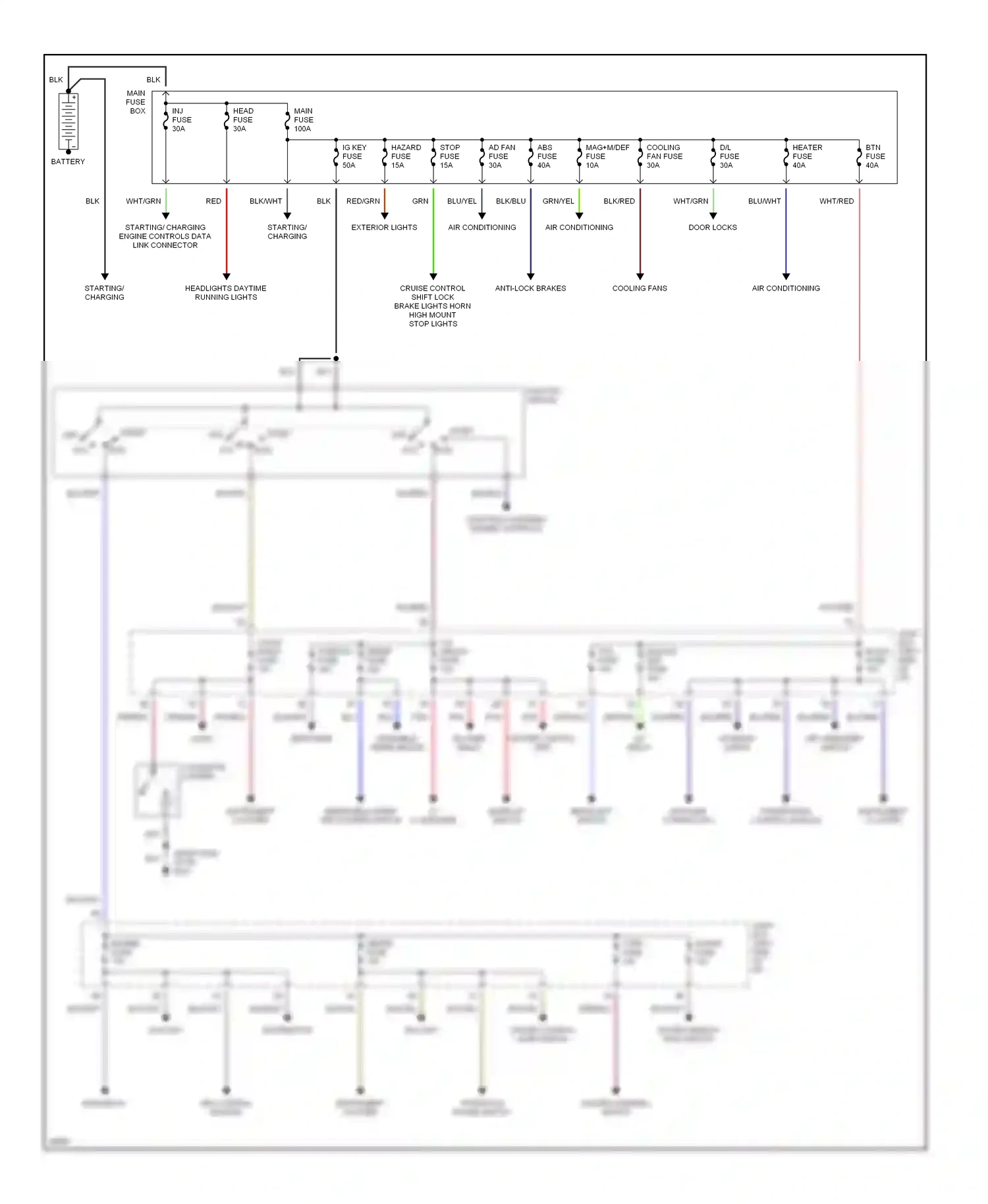 Mazda Protege BH (1994-1999) transaxle range switch hazard warning switch wiring diagram  (1 of 1)