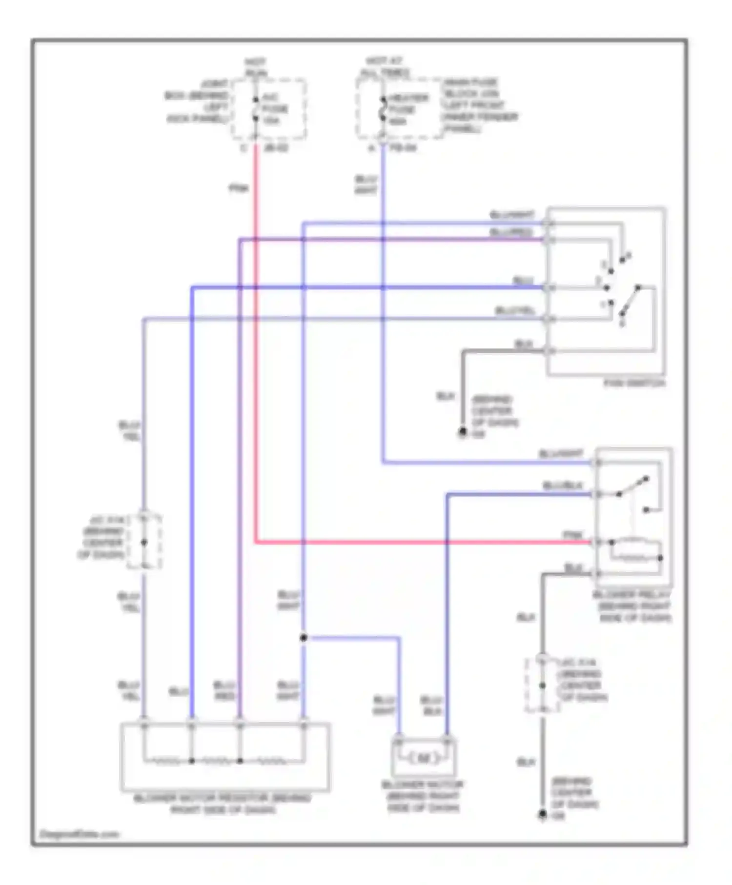 Protege Mazda BJ (1998-2004): Heater circuit