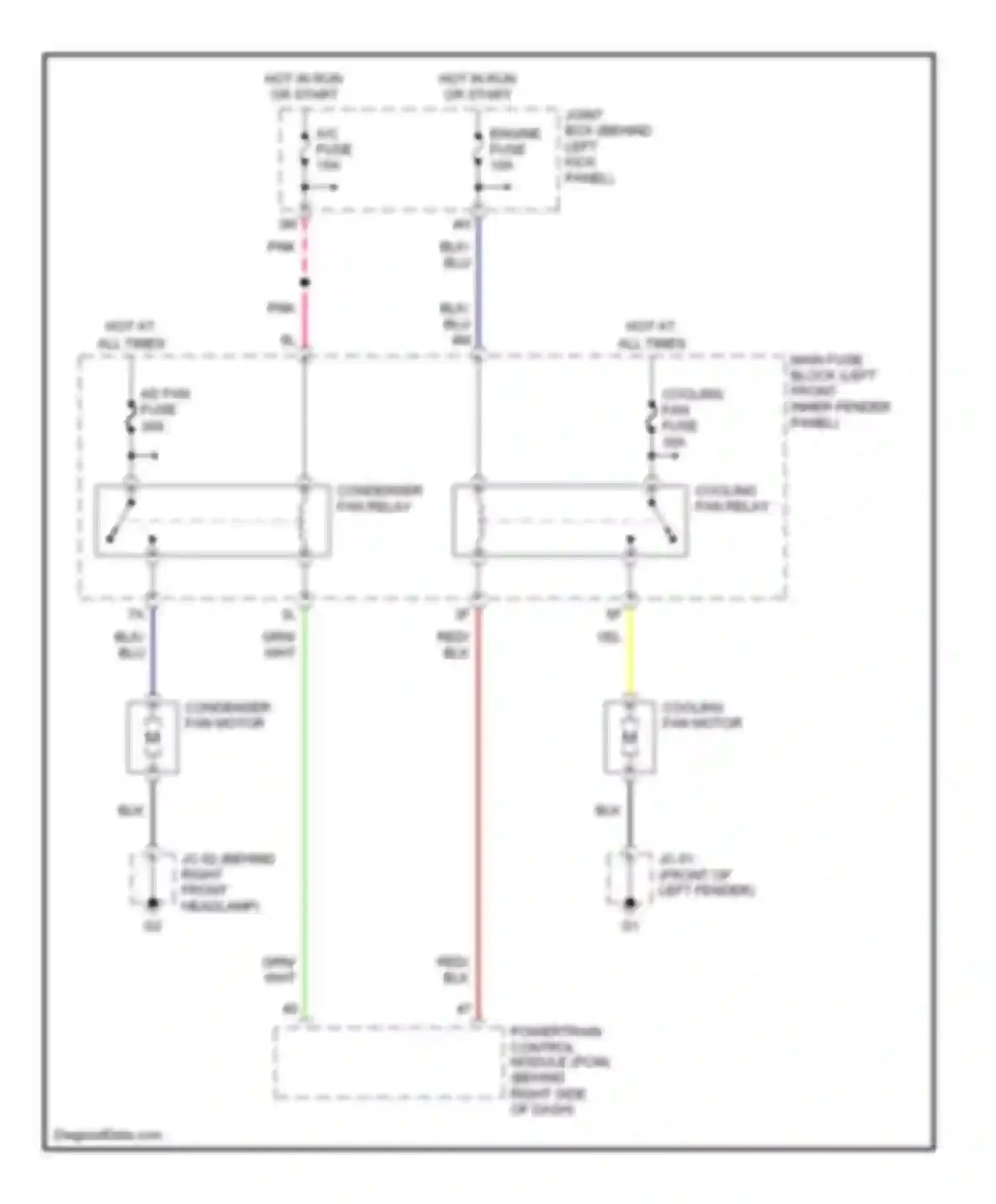 Protege Mazda BJ (1998-2004): Cooling fan circuit