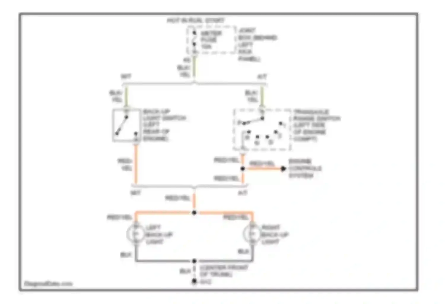 Protege Mazda BJ (1998-2004): Backup lamps circuit