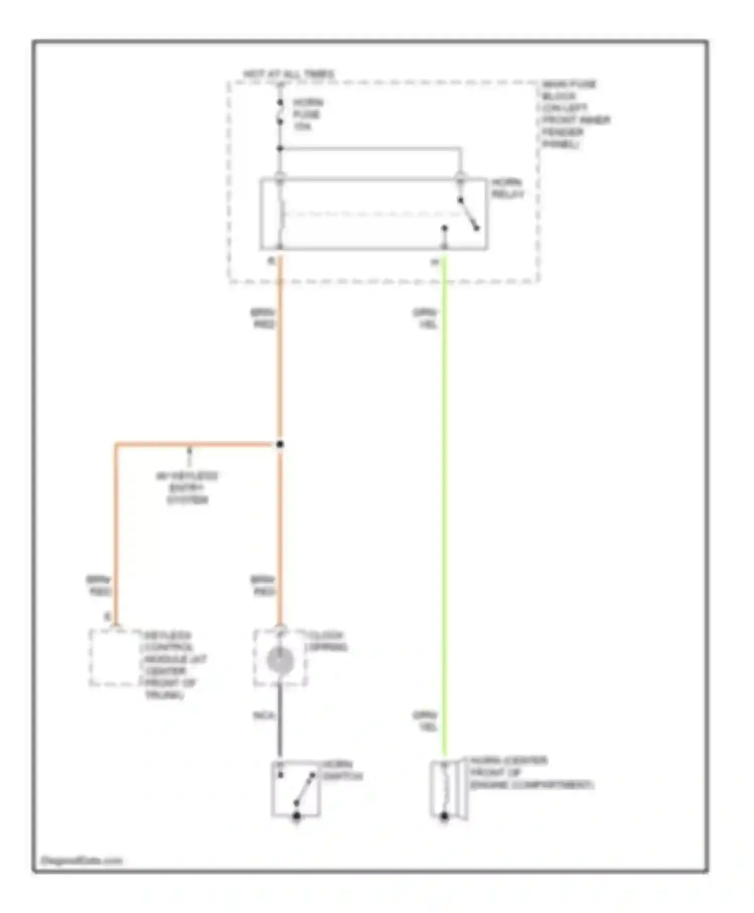 Protege Mazda BJ (1998-2004): Horn circuit