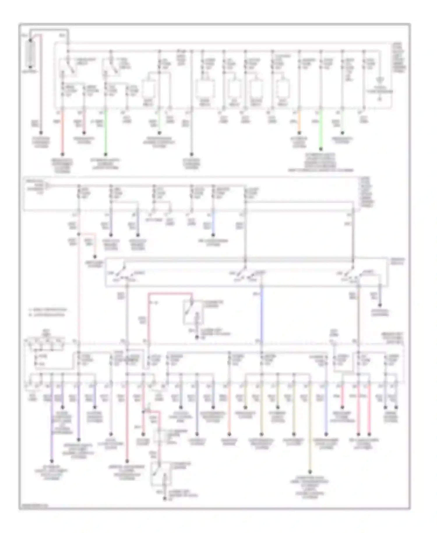 Protege Mazda BJ (1998-2004): Power distribution circuit