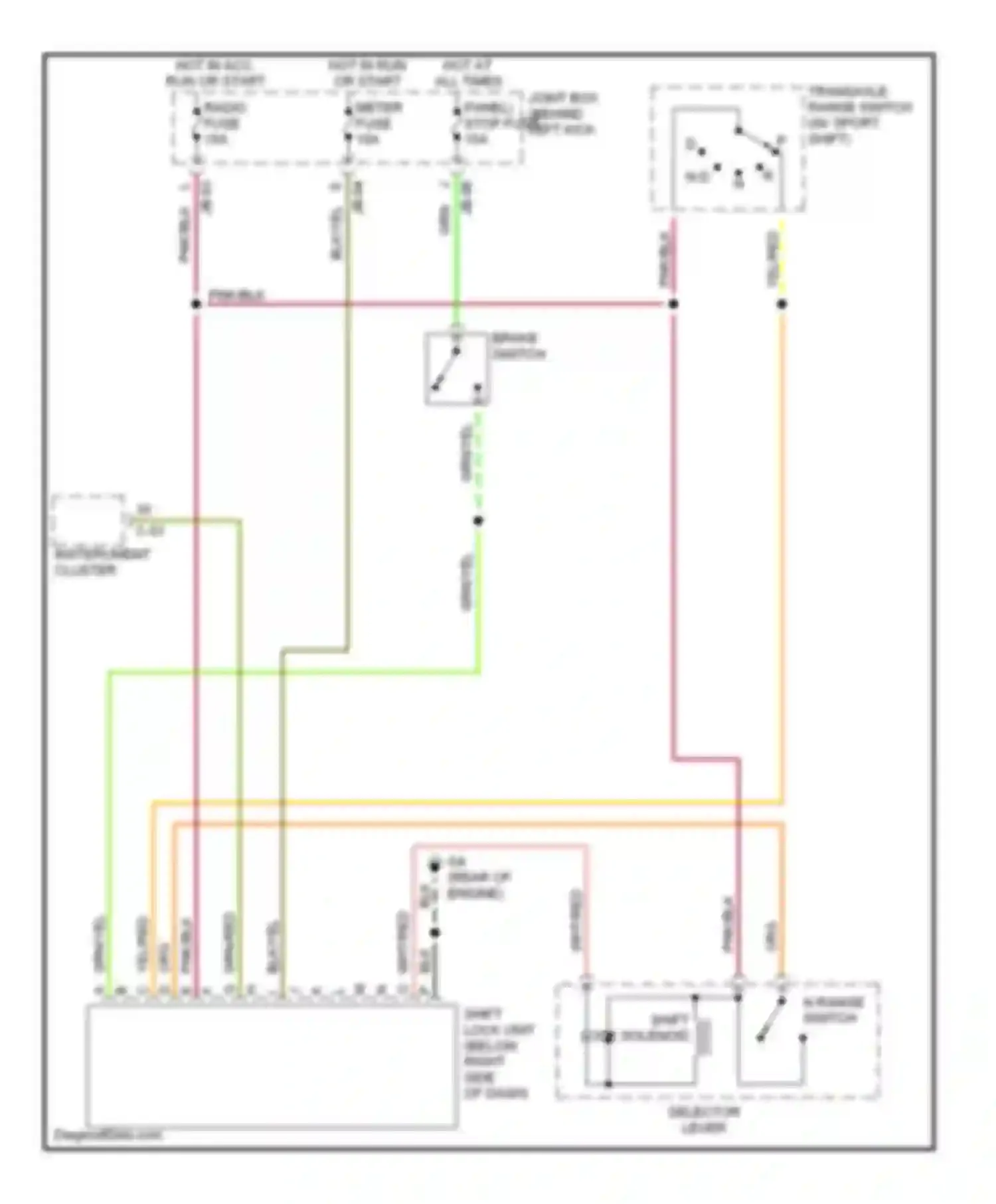 Protege Mazda BJ (1998-2004): Shift interlock circuit