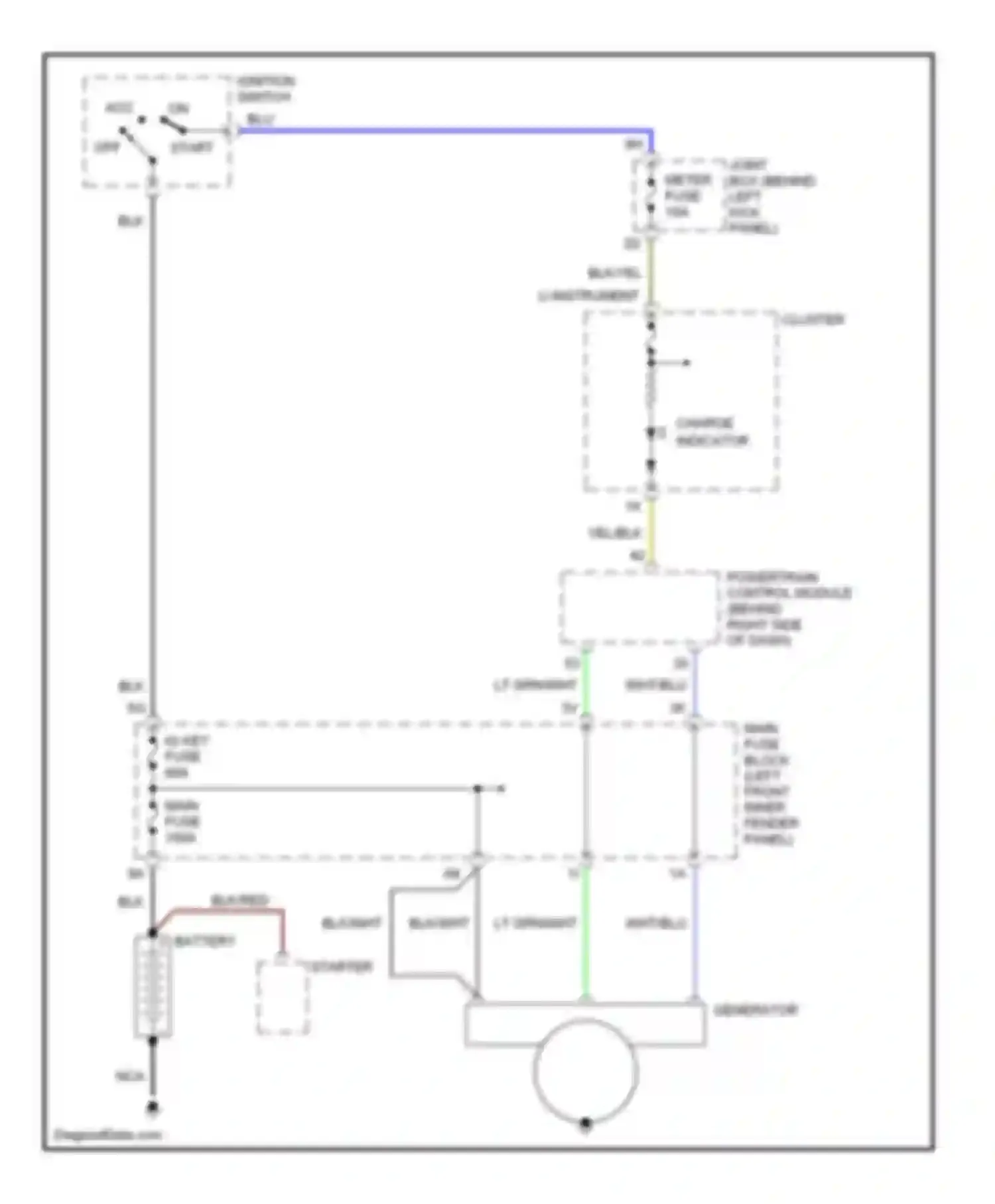 Protege Mazda BJ (1998-2004): Charging circuit
