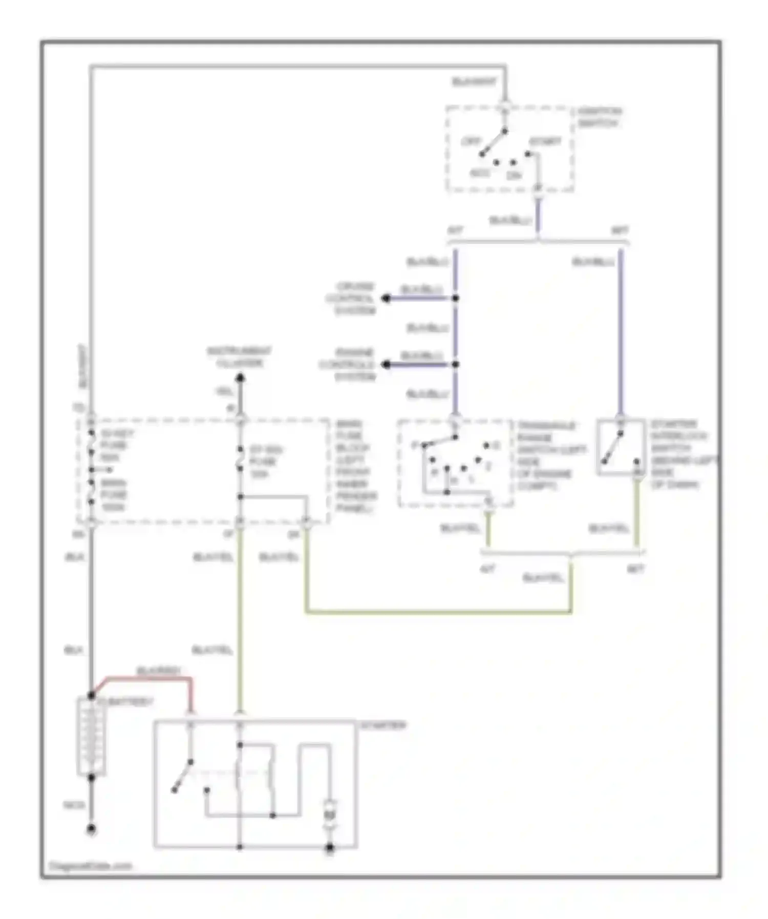 Protege Mazda BJ (1998-2004): Starting circuit